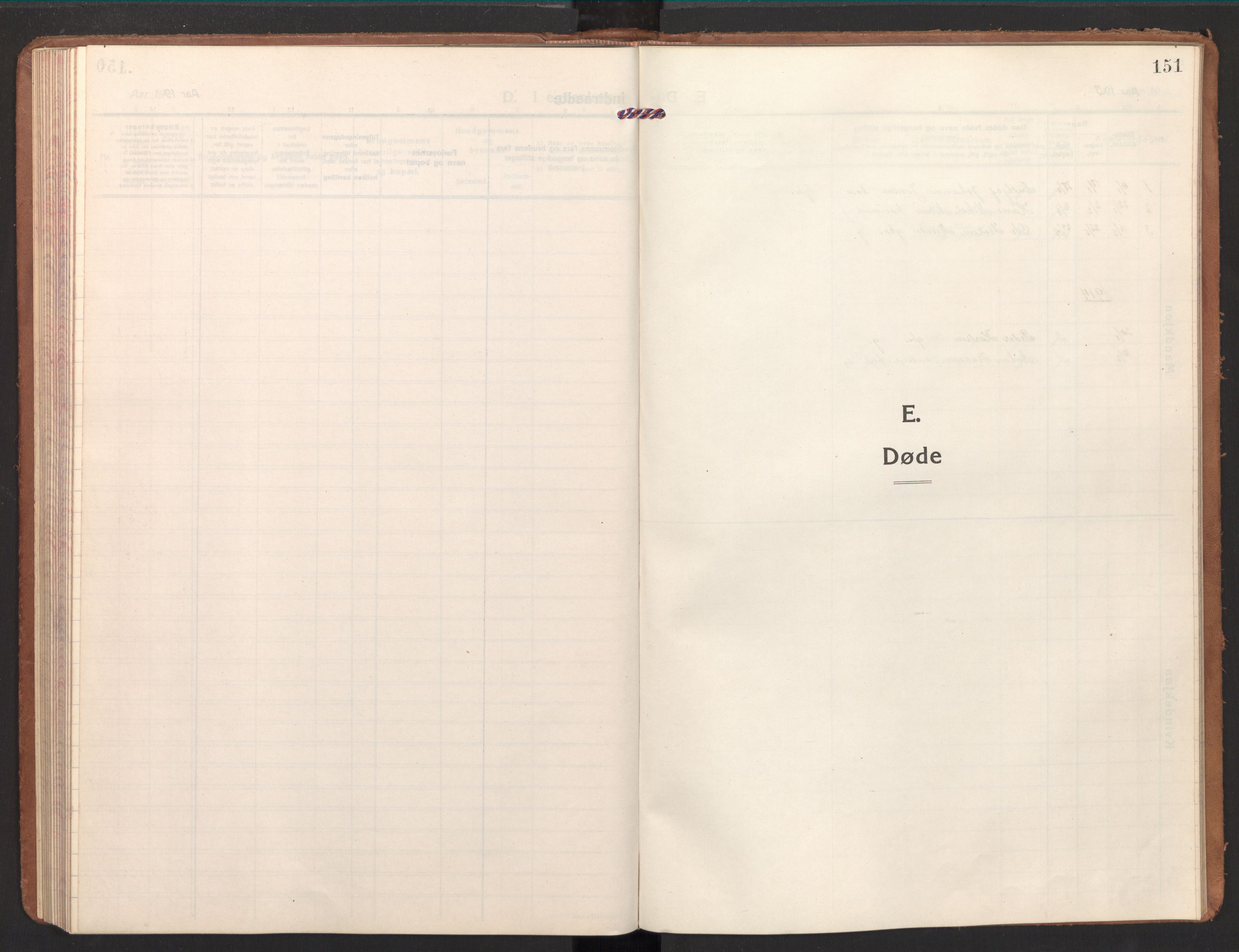 Ministerialprotokoller, klokkerbøker og fødselsregistre - Nordland, AV/SAT-A-1459/848/L0688: Parish register (official) no. 848A01, 1913-1935, p. 151