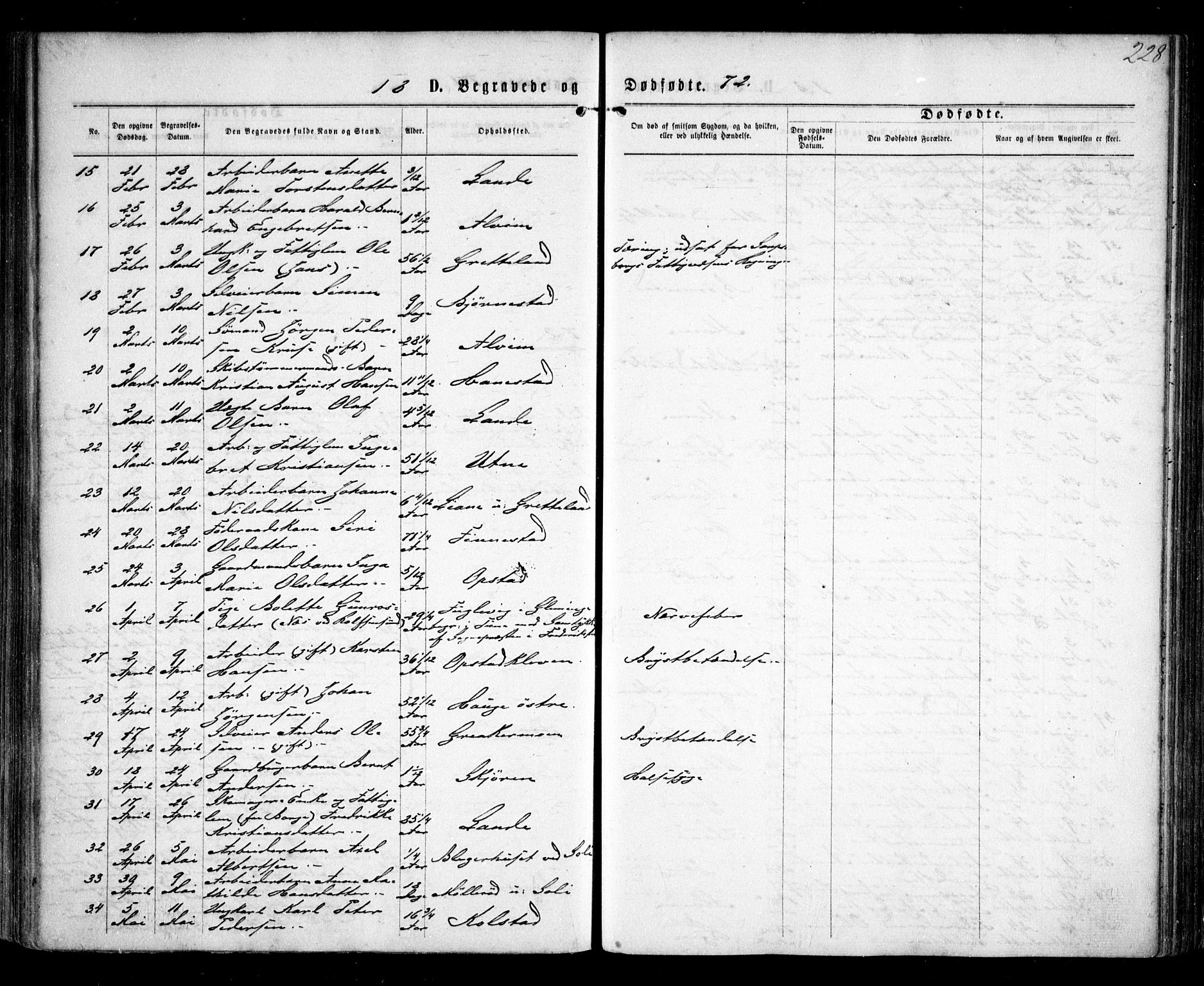 Tune prestekontor Kirkebøker, AV/SAO-A-2007/F/Fa/L0015: Parish register (official) no. 15, 1869-1873, p. 228