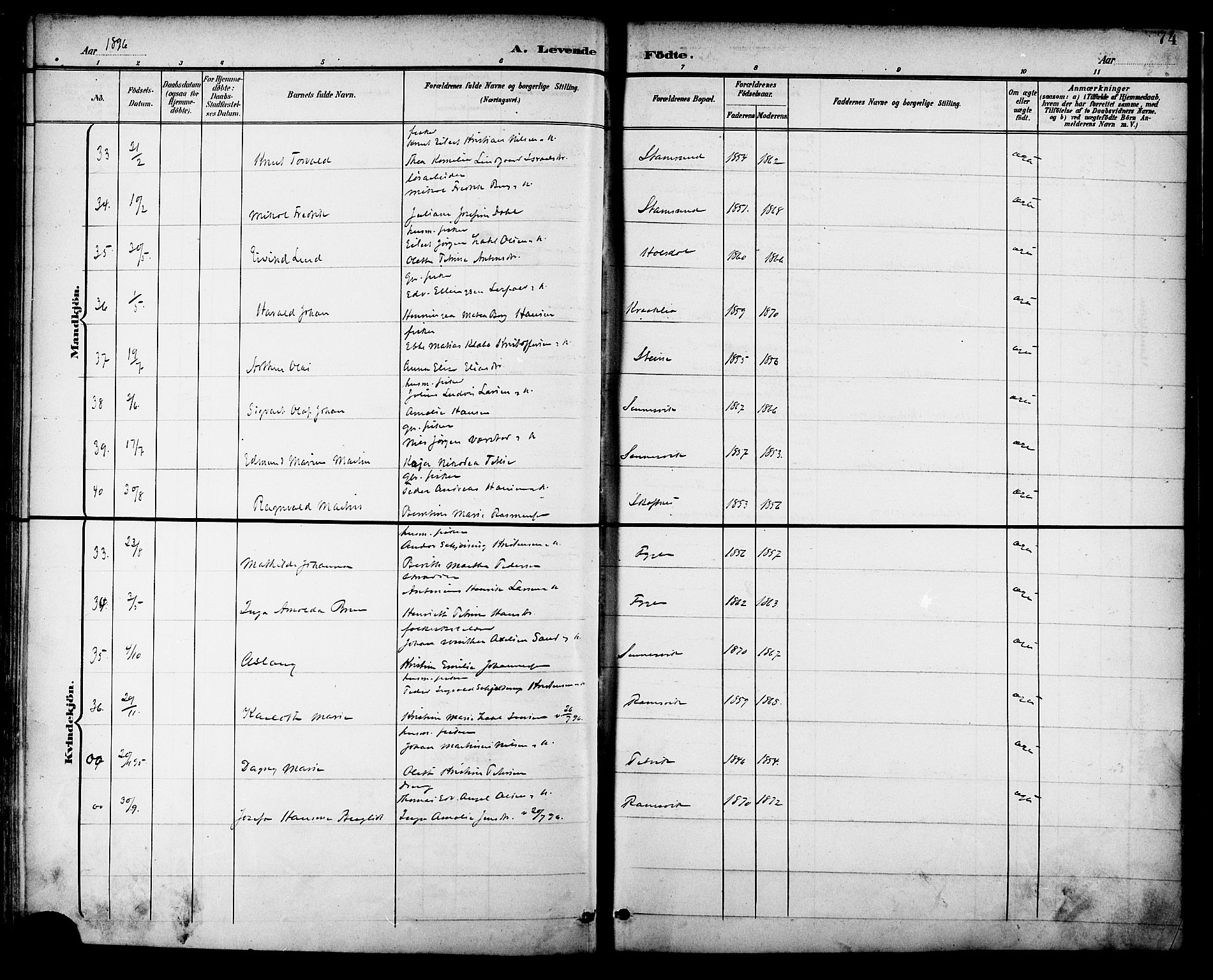 Ministerialprotokoller, klokkerbøker og fødselsregistre - Nordland, AV/SAT-A-1459/882/L1179: Parish register (official) no. 882A01, 1886-1898, p. 74