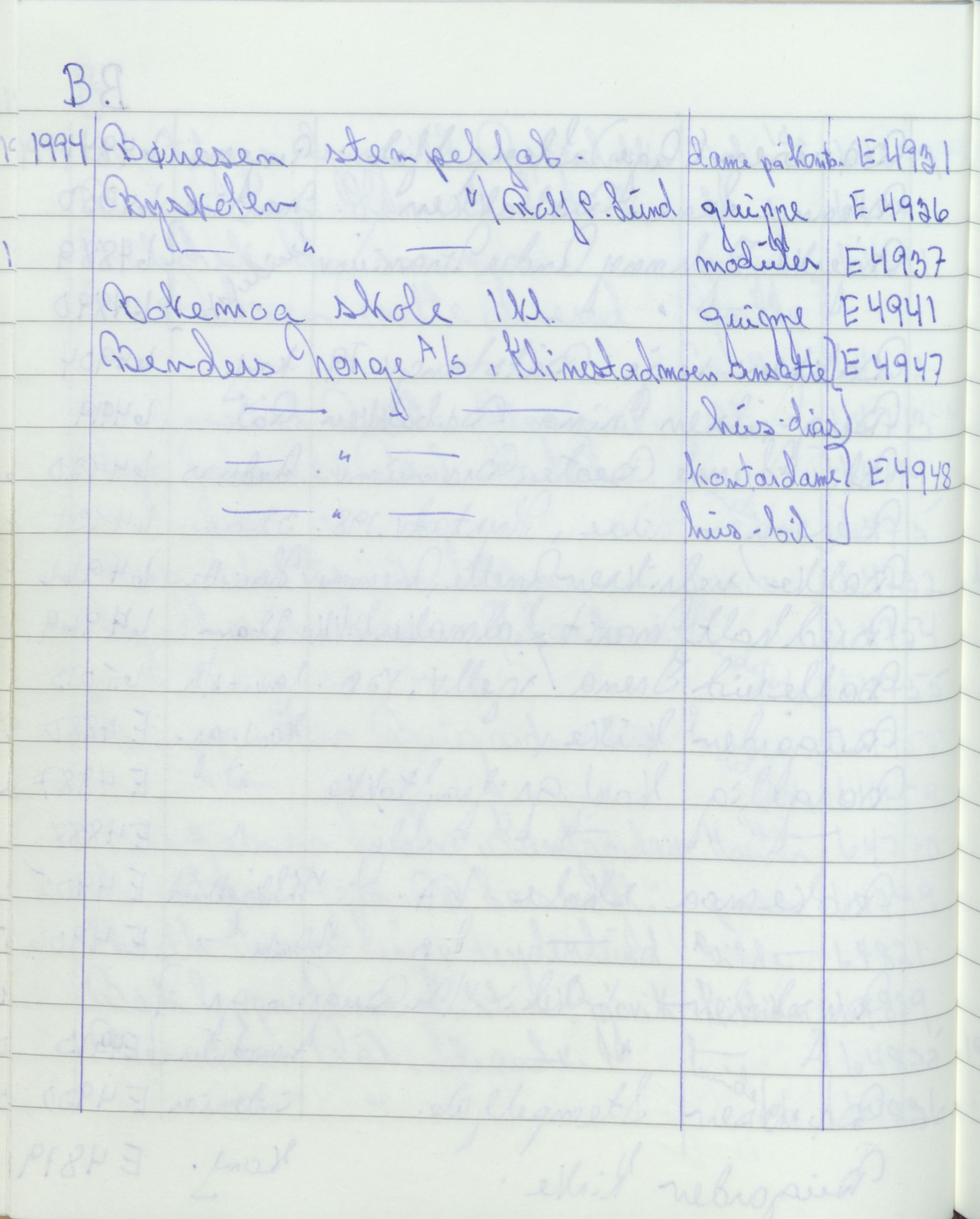 Pa 1494 - Jørgensen, Antonius. Fotograf, VEMU/A-2760/F/Fa, 1927-2004, p. 3430