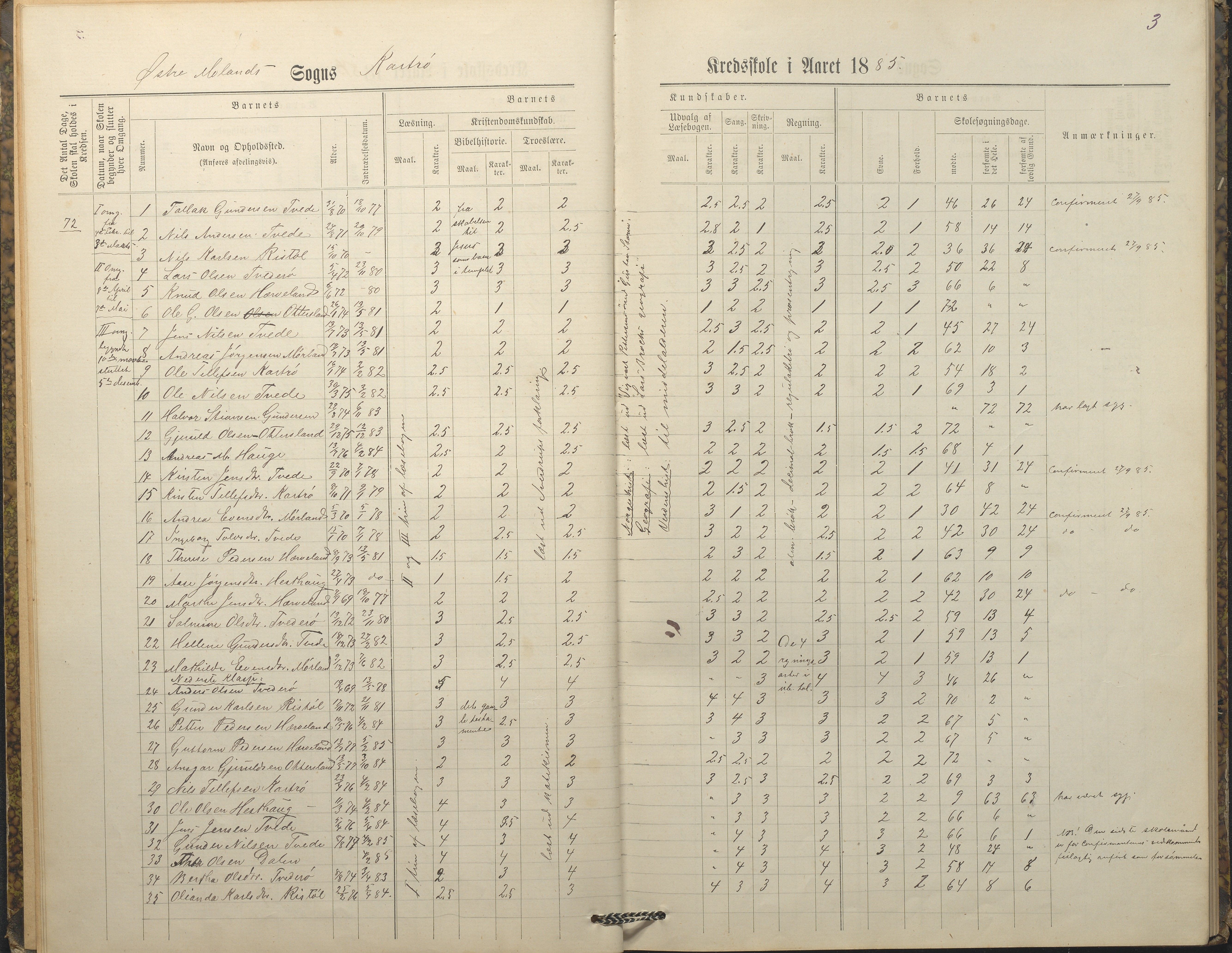 Austre Moland kommune, AAKS/KA0918-PK/09/09c/L0008: Skoleprotokoll, 1883-1891, p. 3