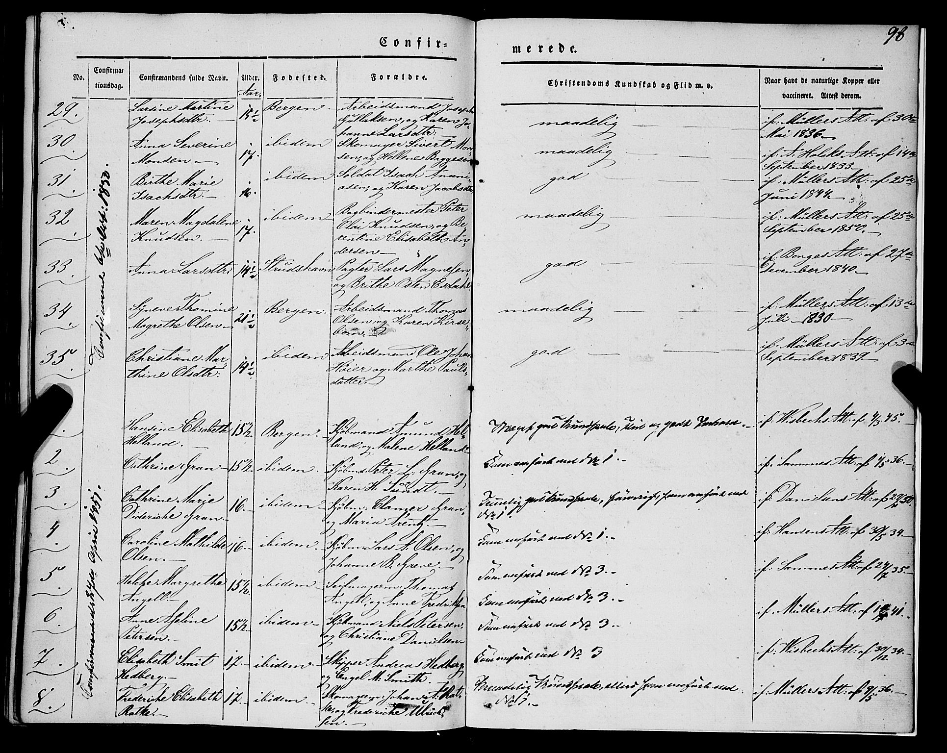 Nykirken Sokneprestembete, SAB/A-77101/H/Haa/L0022: Parish register (official) no. C 1, 1840-1851, p. 98