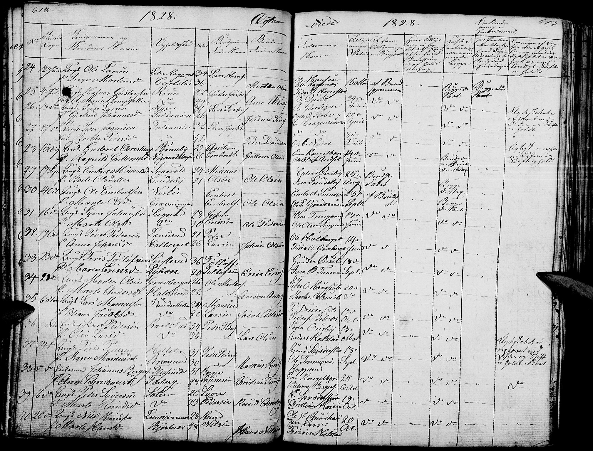 Hof prestekontor, AV/SAH-PREST-038/H/Ha/Haa/L0006: Parish register (official) no. 6, 1822-1841, p. 612-613