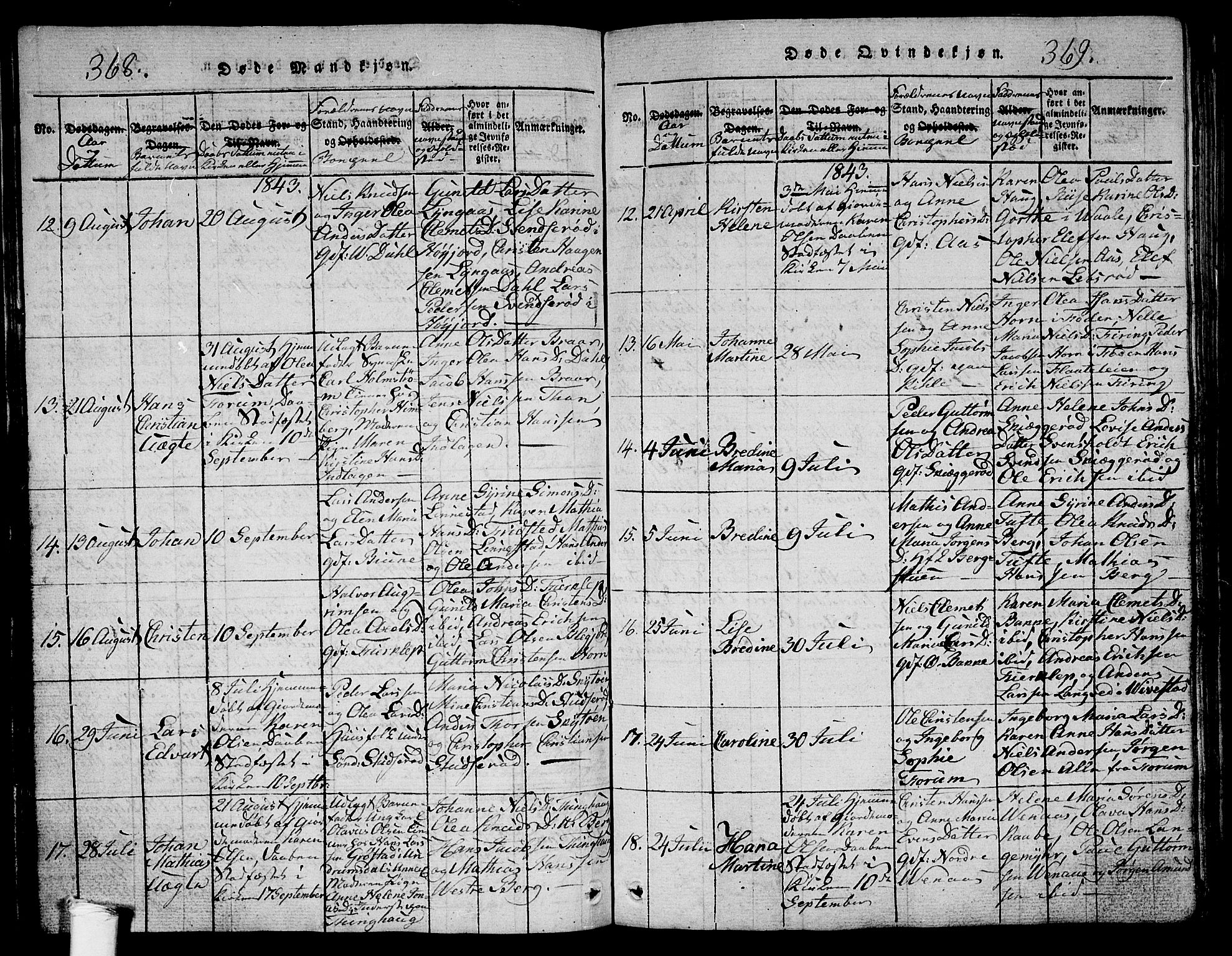 Ramnes kirkebøker, AV/SAKO-A-314/G/Ga/L0001: Parish register (copy) no. I 1, 1813-1847, p. 368-369