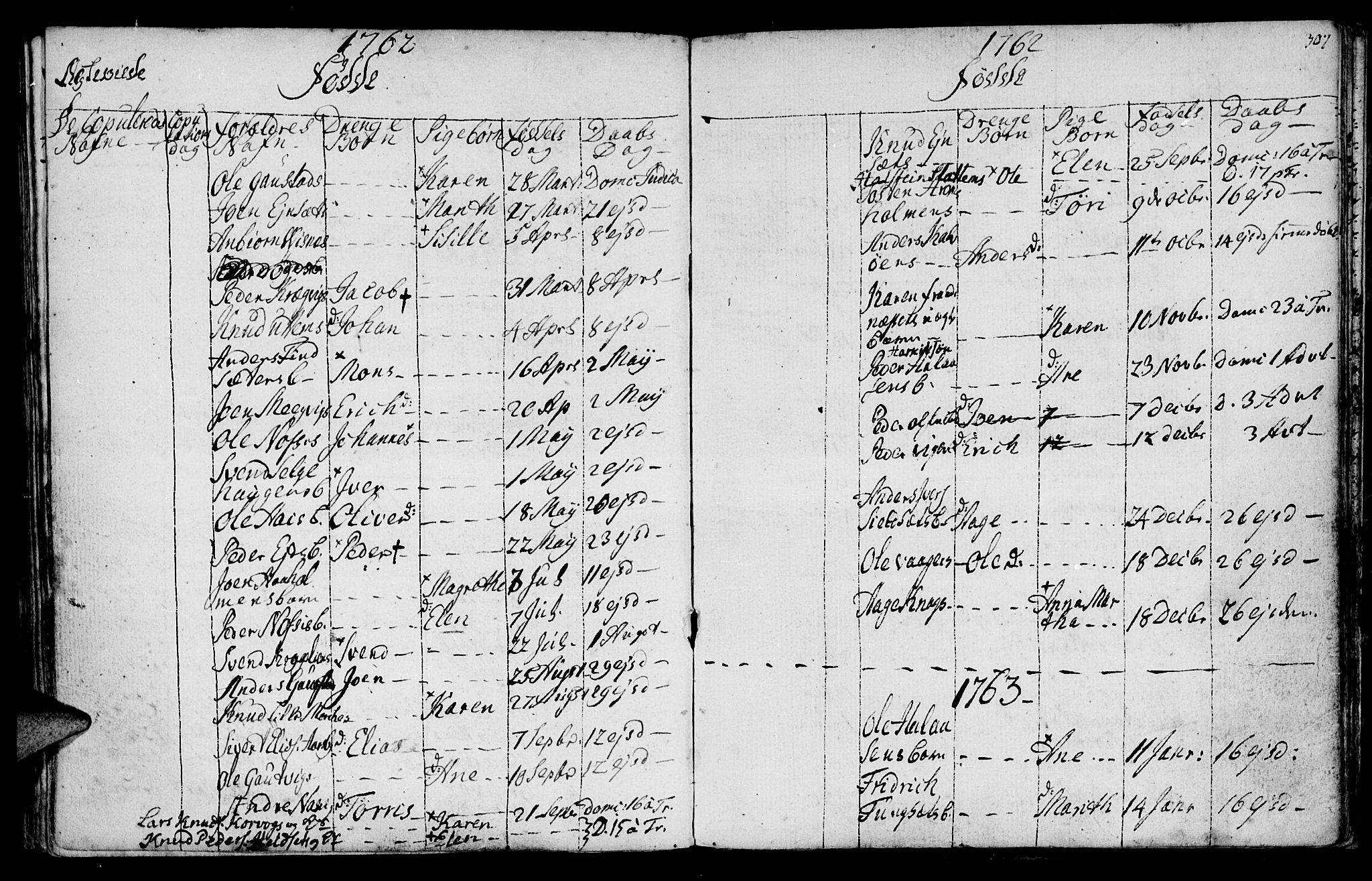 Ministerialprotokoller, klokkerbøker og fødselsregistre - Møre og Romsdal, AV/SAT-A-1454/570/L0828: Parish register (official) no. 570A02, 1750-1789, p. 306-307