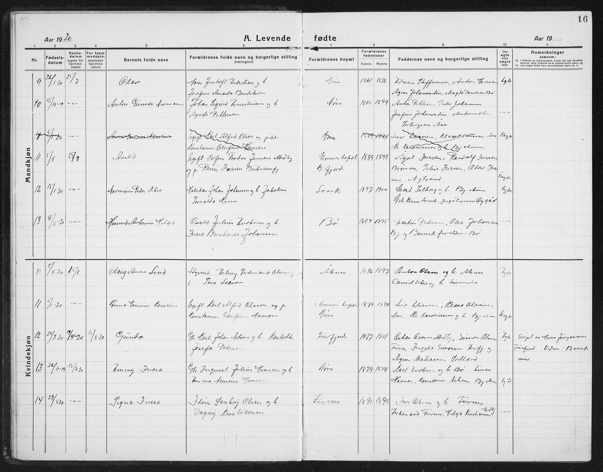 Ministerialprotokoller, klokkerbøker og fødselsregistre - Nordland, AV/SAT-A-1459/898/L1428: Parish register (copy) no. 898C03, 1918-1938, p. 16