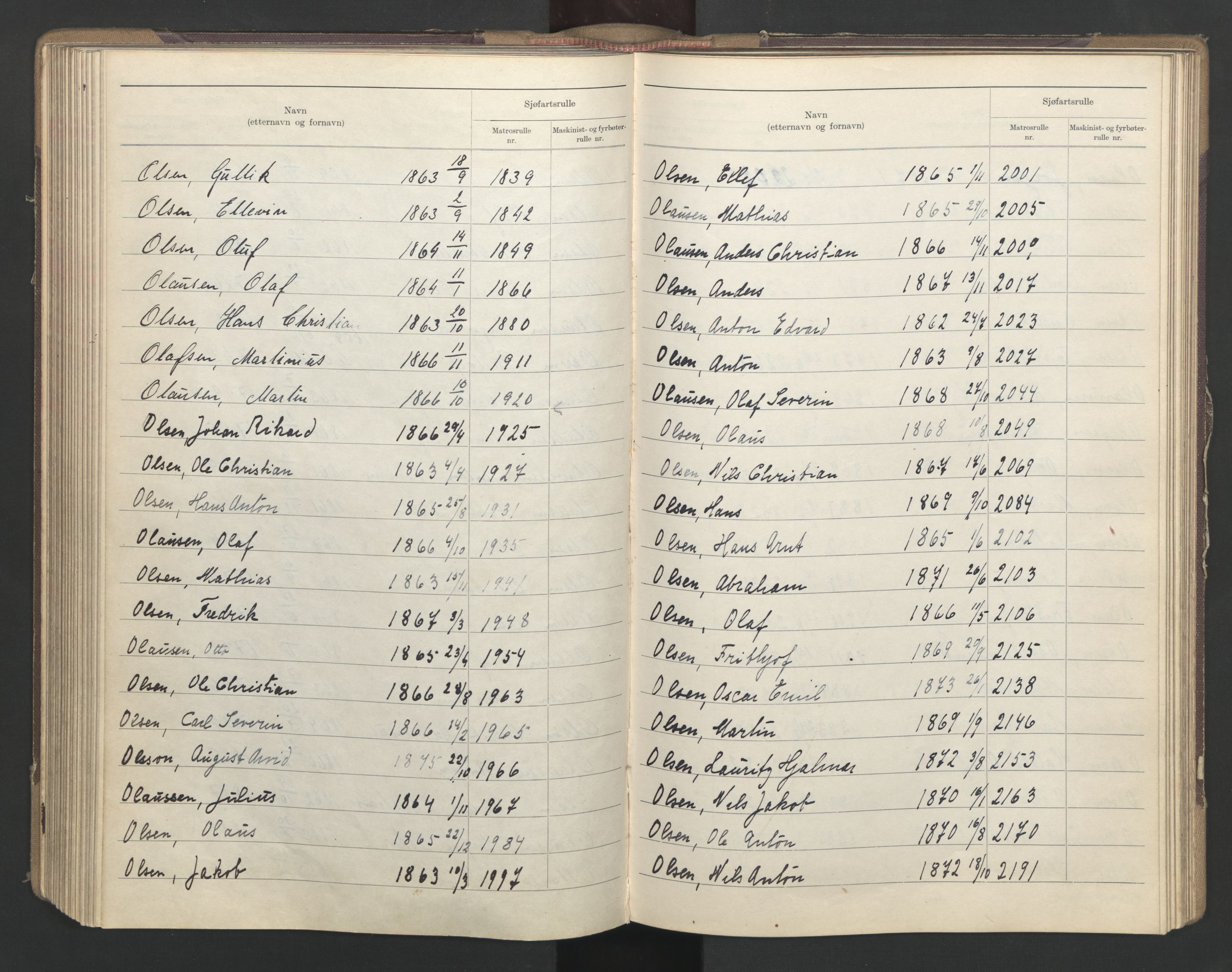 Sandefjord innrulleringskontor, AV/SAKO-A-788/G/Ga/L0003: Register til annotasjons- og hovedrulle, 1942, p. 173