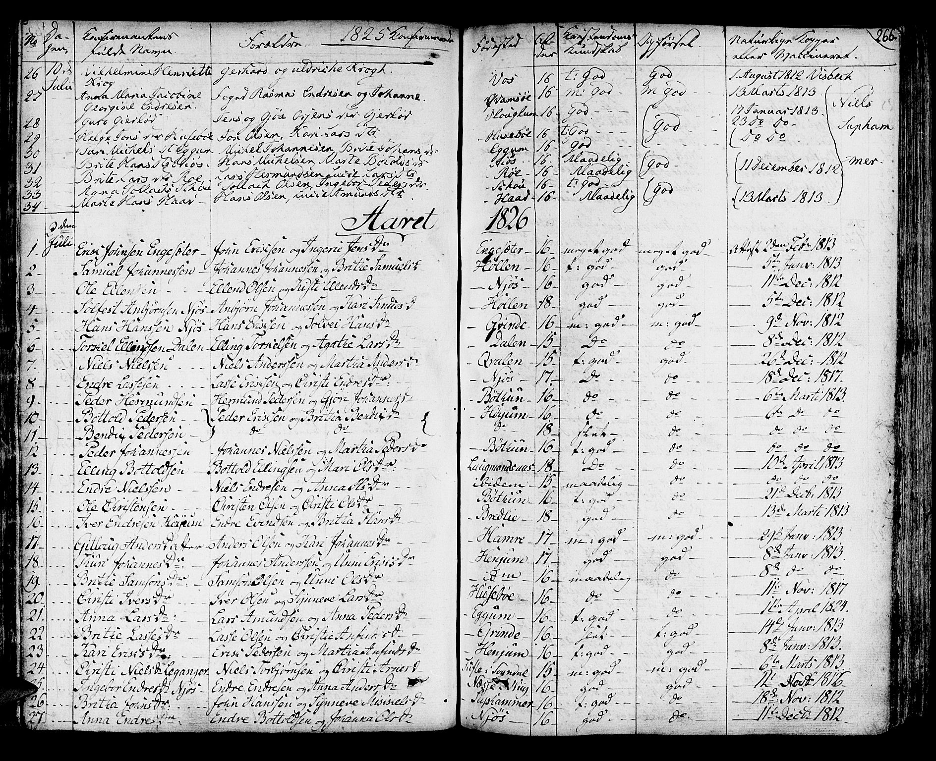 Leikanger sokneprestembete, SAB/A-81001: Parish register (official) no. A 6, 1810-1838, p. 266