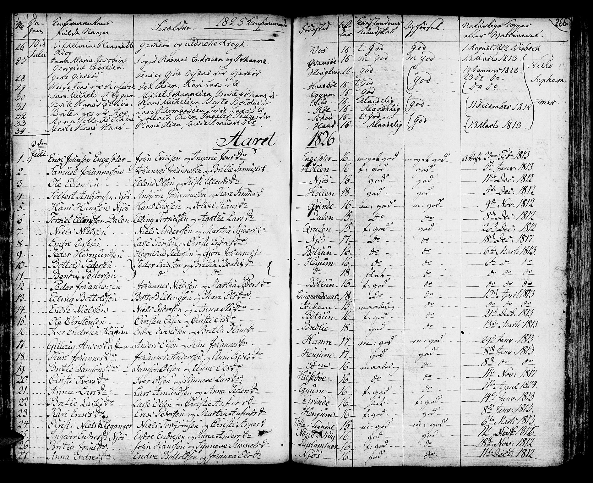 Leikanger sokneprestembete, AV/SAB-A-81001/H/Haa/Haaa/L0006: Parish register (official) no. A 6, 1810-1838, p. 266