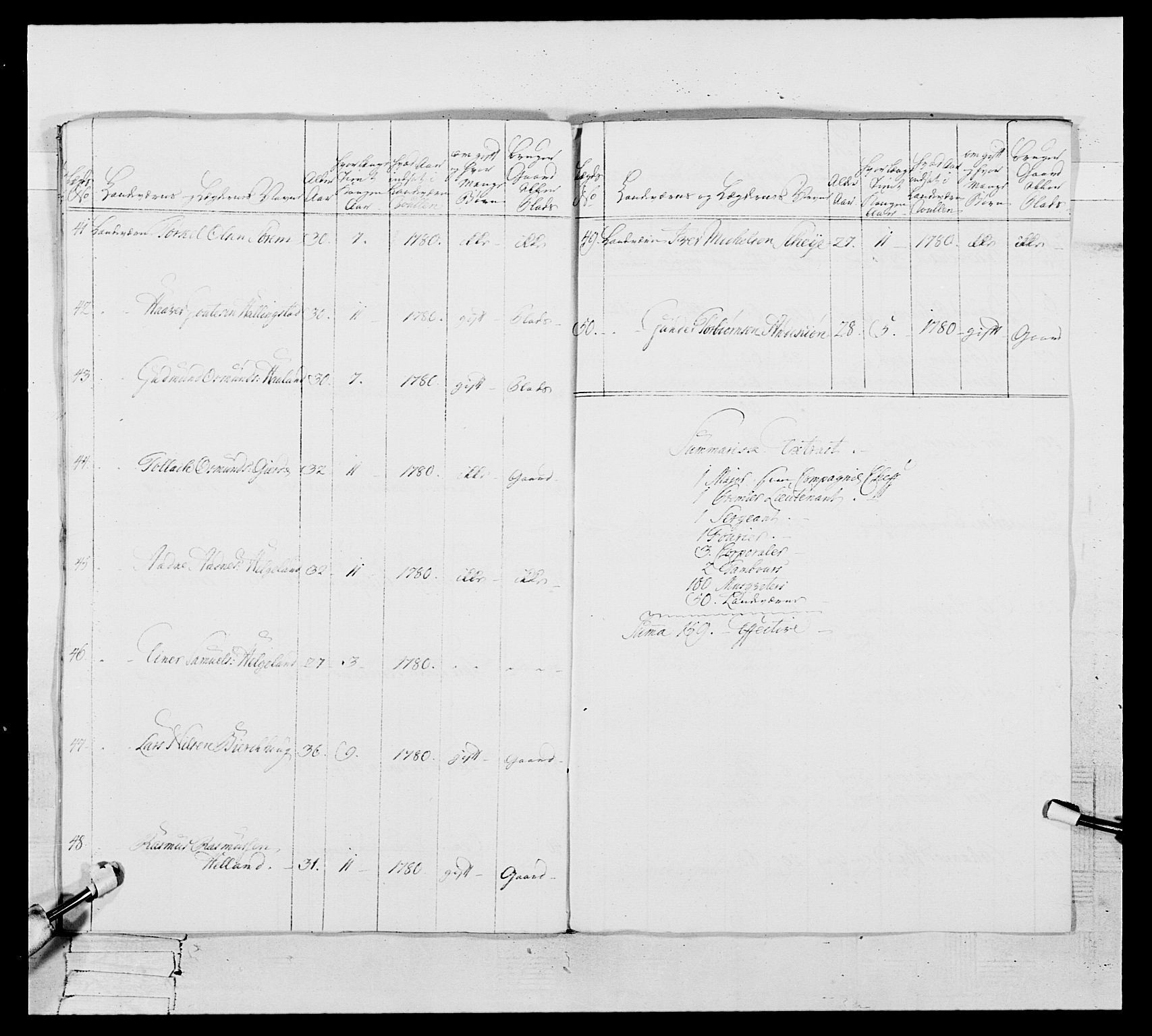 Generalitets- og kommissariatskollegiet, Det kongelige norske kommissariatskollegium, AV/RA-EA-5420/E/Eh/L0106: 2. Vesterlenske nasjonale infanteriregiment, 1774-1780, p. 548