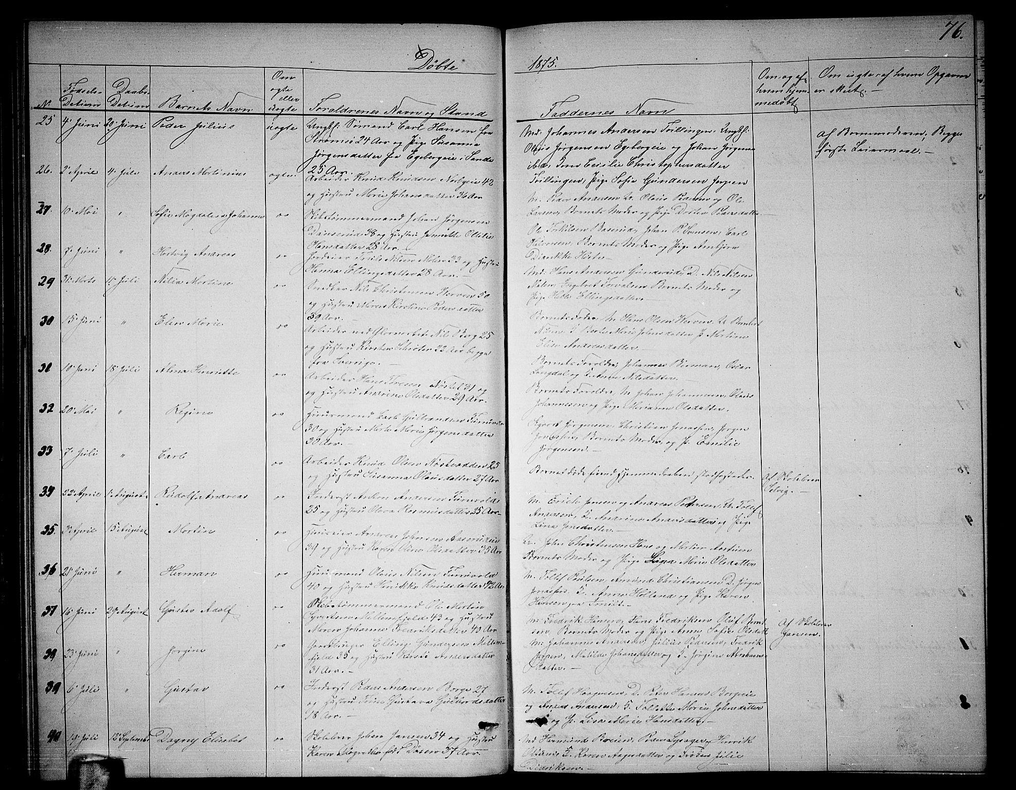 Skoger kirkebøker, AV/SAKO-A-59/G/Ga/L0002: Parish register (copy) no. I 2, 1860-1880, p. 76