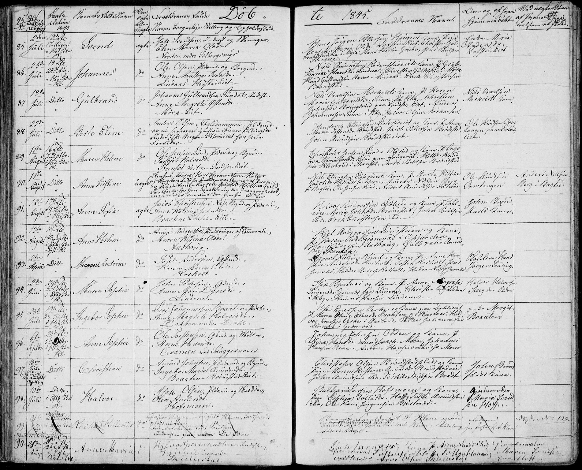 Sandsvær kirkebøker, AV/SAKO-A-244/F/Fa/L0005: Parish register (official) no. I 5, 1840-1856, p. 90-91