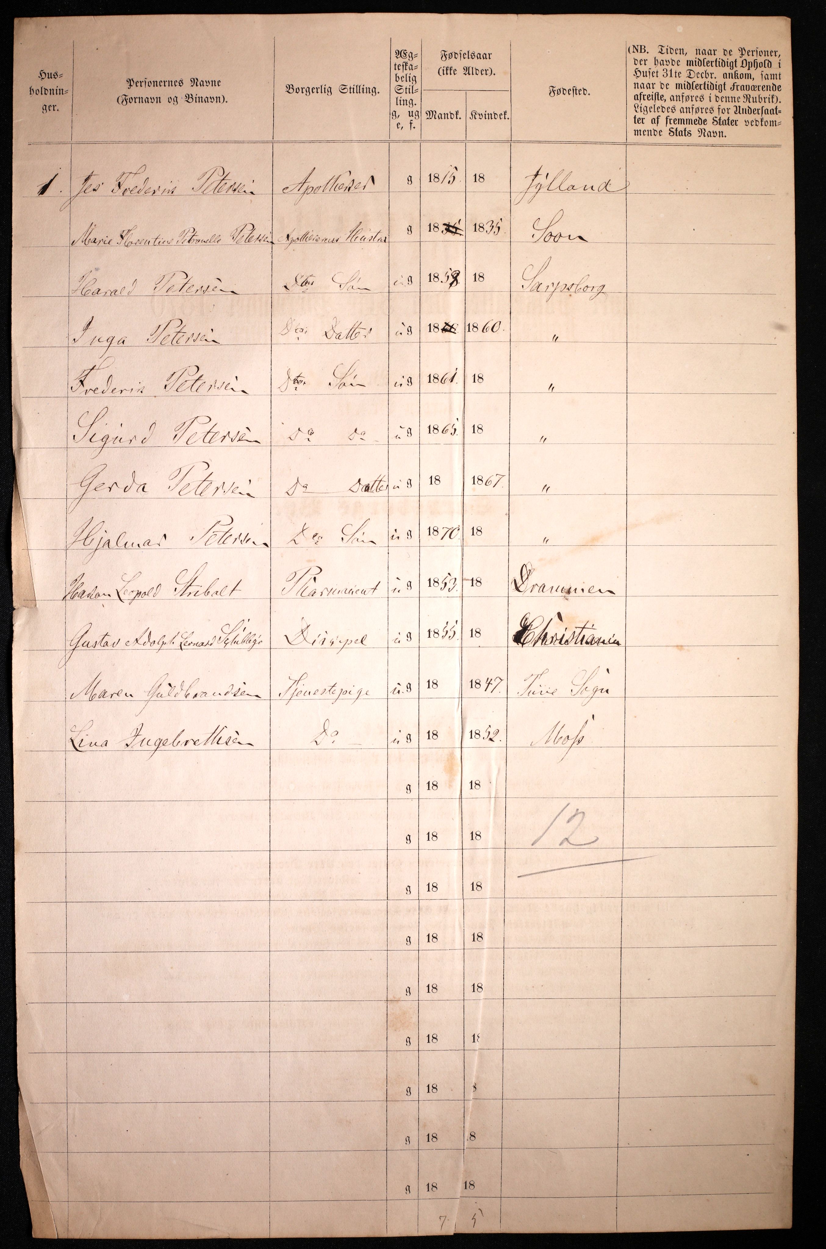 RA, 1870 census for 0102 Sarpsborg, 1870, p. 4