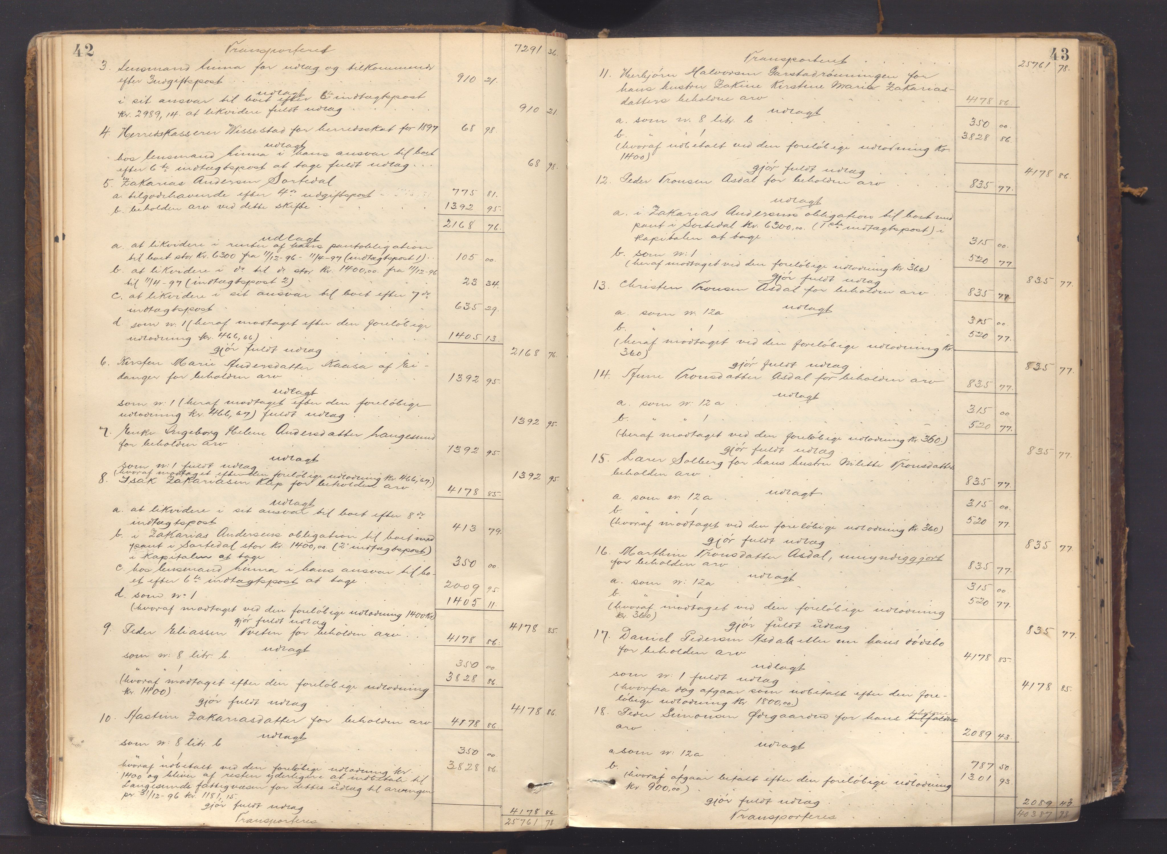 Kragerø sorenskriveri, AV/SAKO-A-65/H/Hf/Hfb/L0001: Skifteutlodningsprotokoll, 1896-1911, p. 42-43