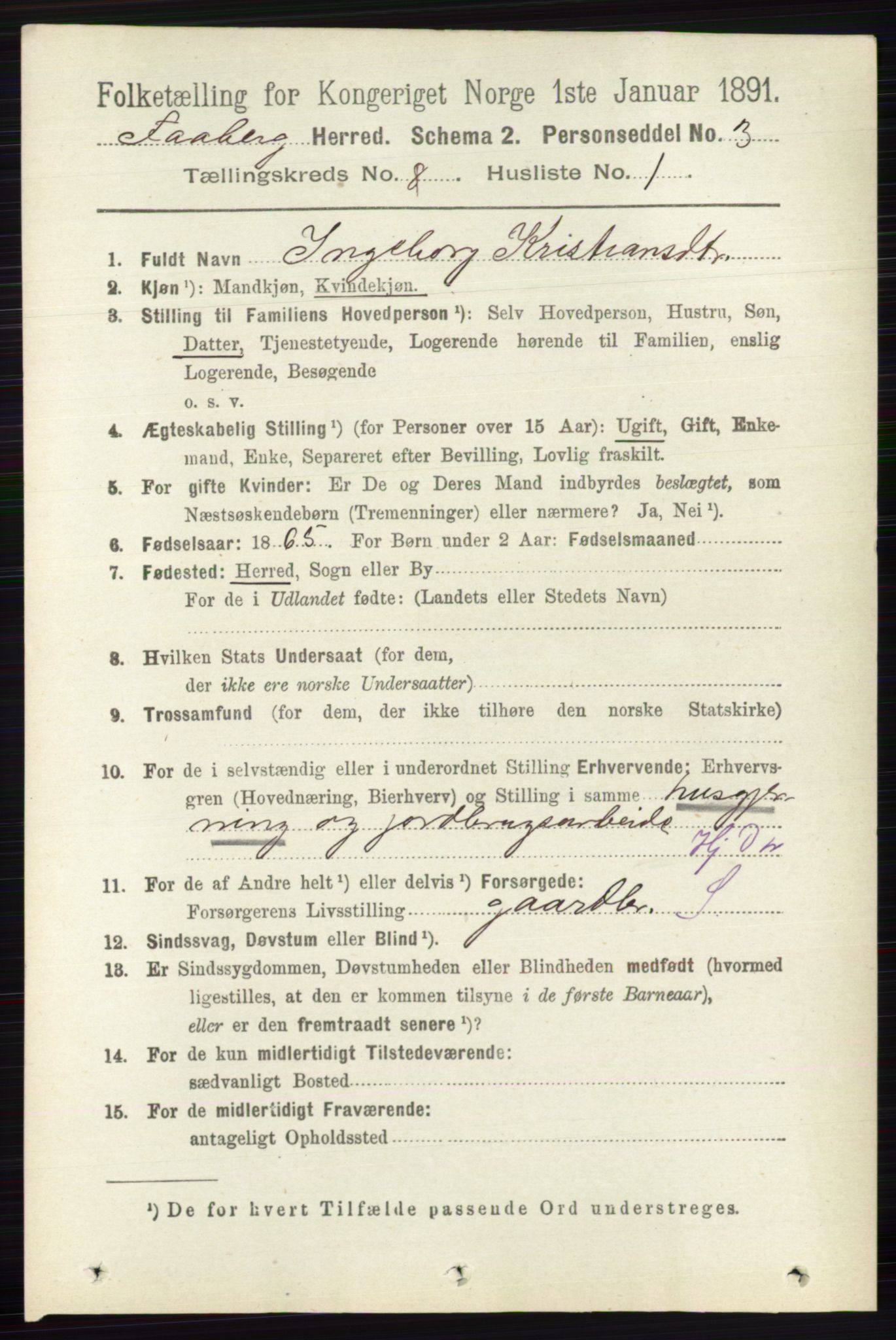 RA, 1891 census for 0524 Fåberg, 1891, p. 3420