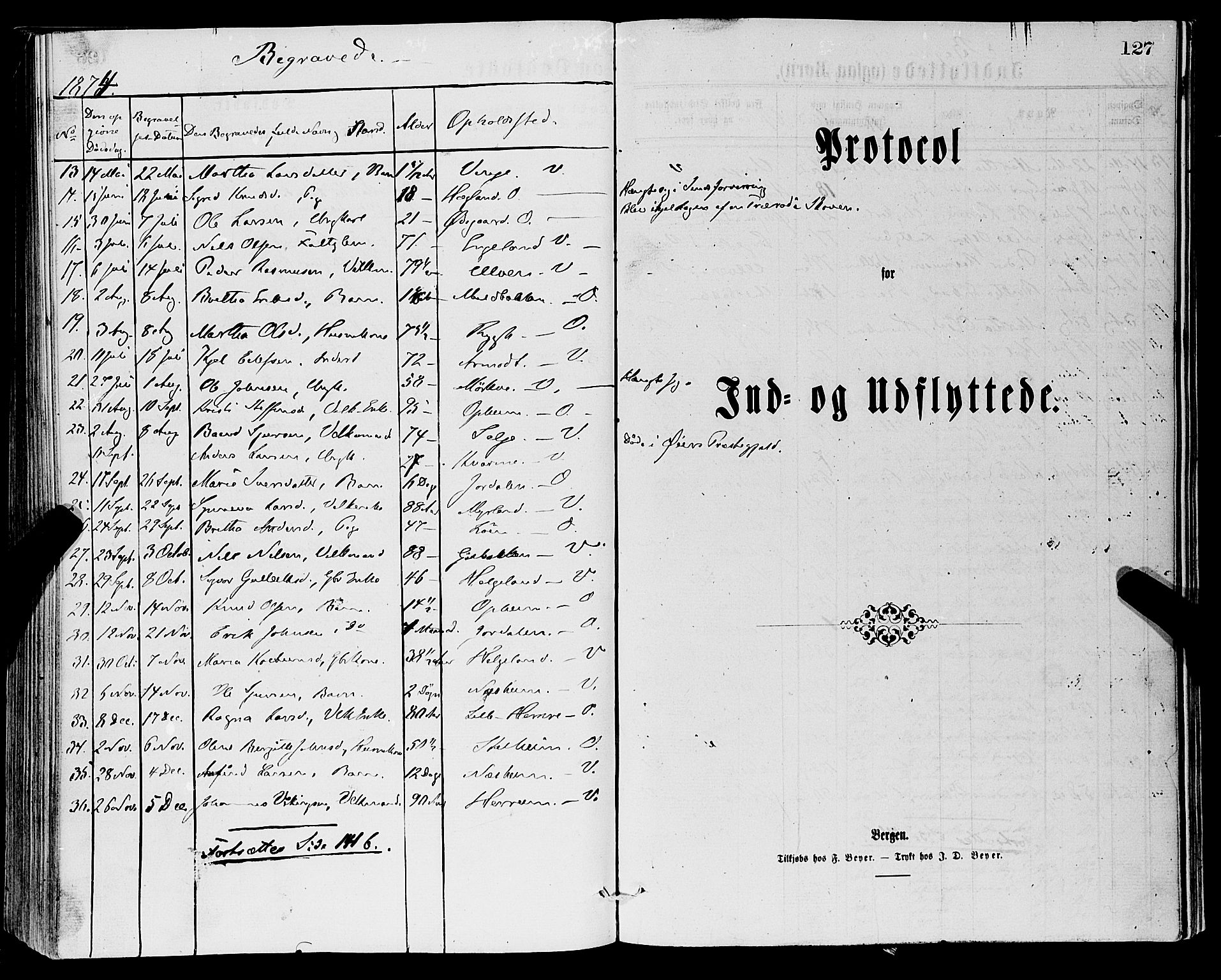 Vossestrand Sokneprestembete, SAB/A-79101/H/Haa: Parish register (official) no. A 1, 1866-1877, p. 127