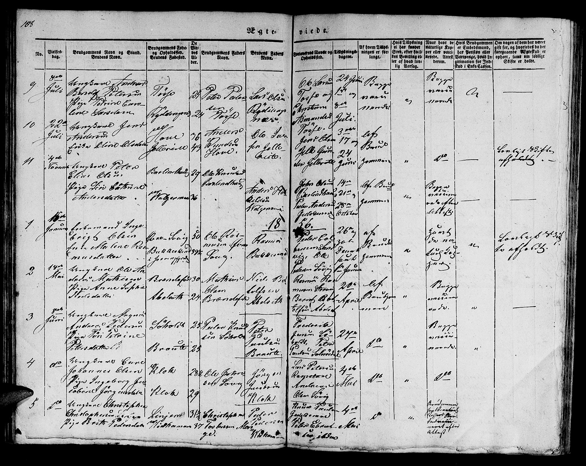 Ministerialprotokoller, klokkerbøker og fødselsregistre - Møre og Romsdal, SAT/A-1454/522/L0324: Parish register (copy) no. 522C03, 1854-1871, p. 108