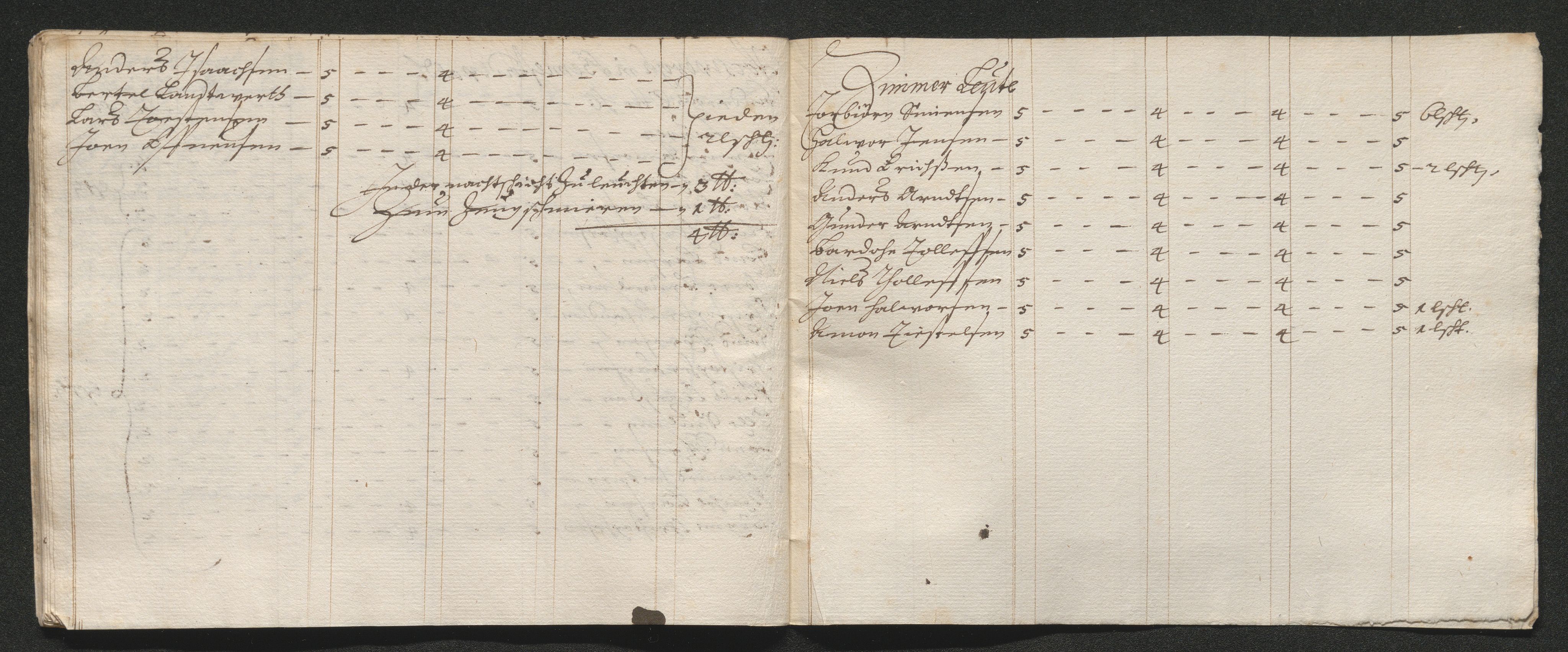 Kongsberg Sølvverk 1623-1816, SAKO/EA-3135/001/D/Dc/Dcd/L0040: Utgiftsregnskap for gruver m.m., 1667, p. 304