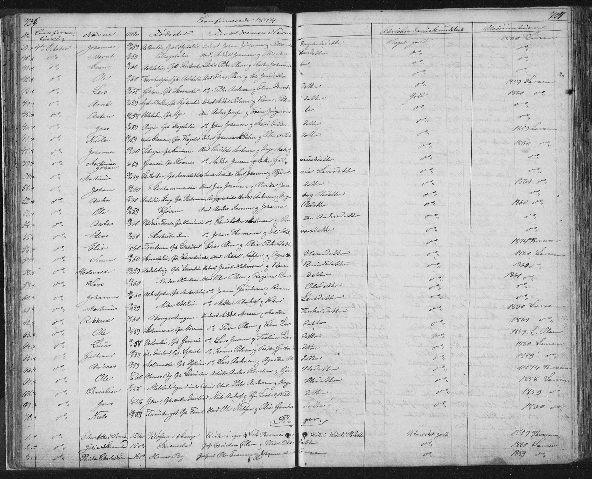 Vang prestekontor, Hedmark, SAH/PREST-008/H/Ha/Hab/L0010B: Parish register (copy) no. 10b, 1854-1896, p. 736-737