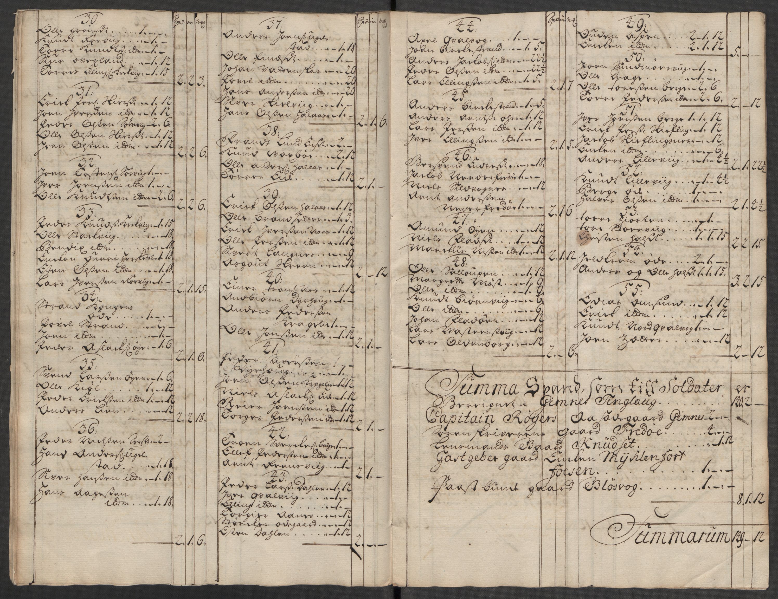 Rentekammeret inntil 1814, Reviderte regnskaper, Fogderegnskap, RA/EA-4092/R56/L3750: Fogderegnskap Nordmøre, 1717, p. 91