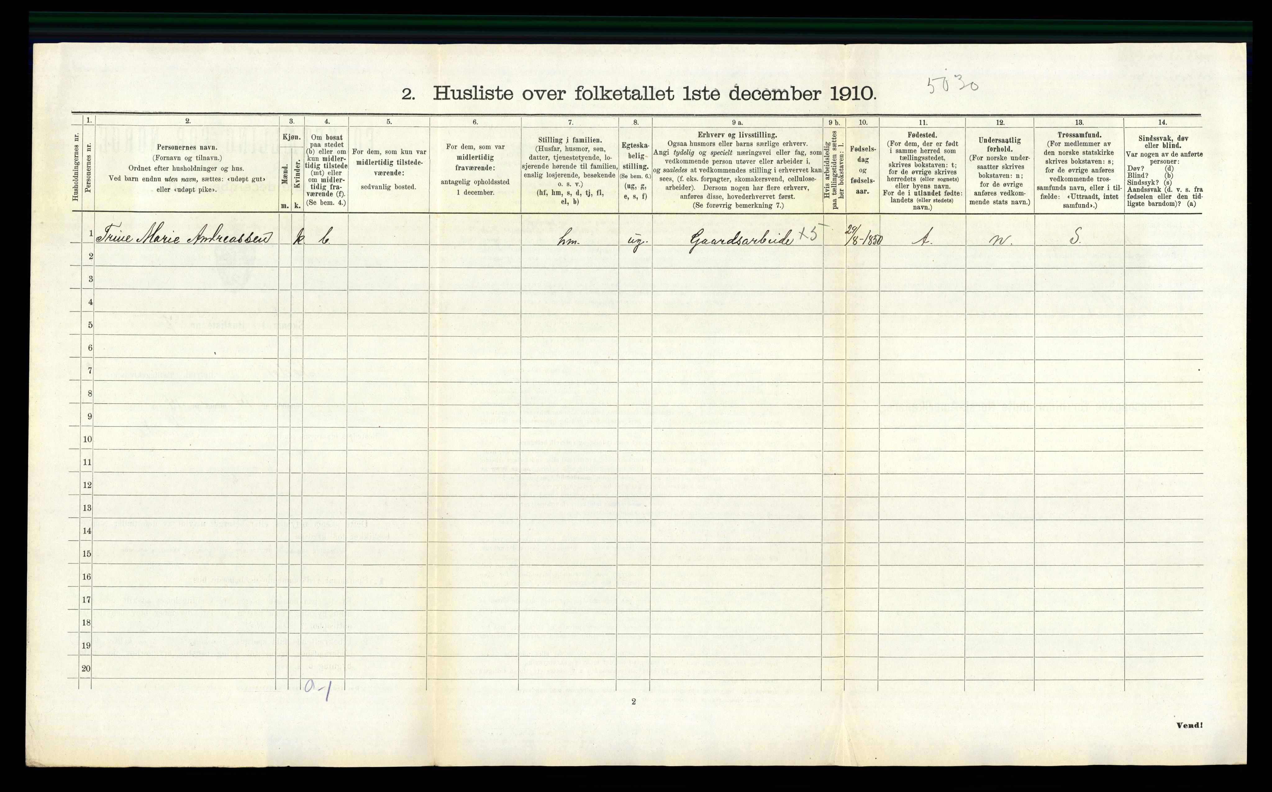 RA, 1910 census for Feda, 1910, p. 102