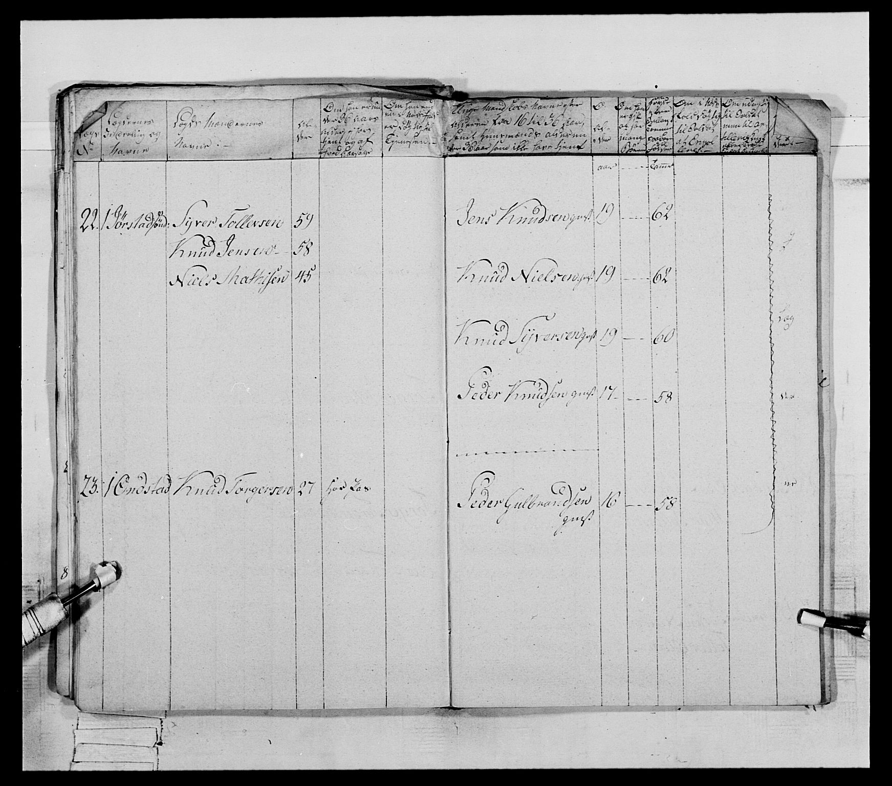 Generalitets- og kommissariatskollegiet, Det kongelige norske kommissariatskollegium, AV/RA-EA-5420/E/Eh/L0065: 2. Opplandske nasjonale infanteriregiment, 1786-1789, p. 515