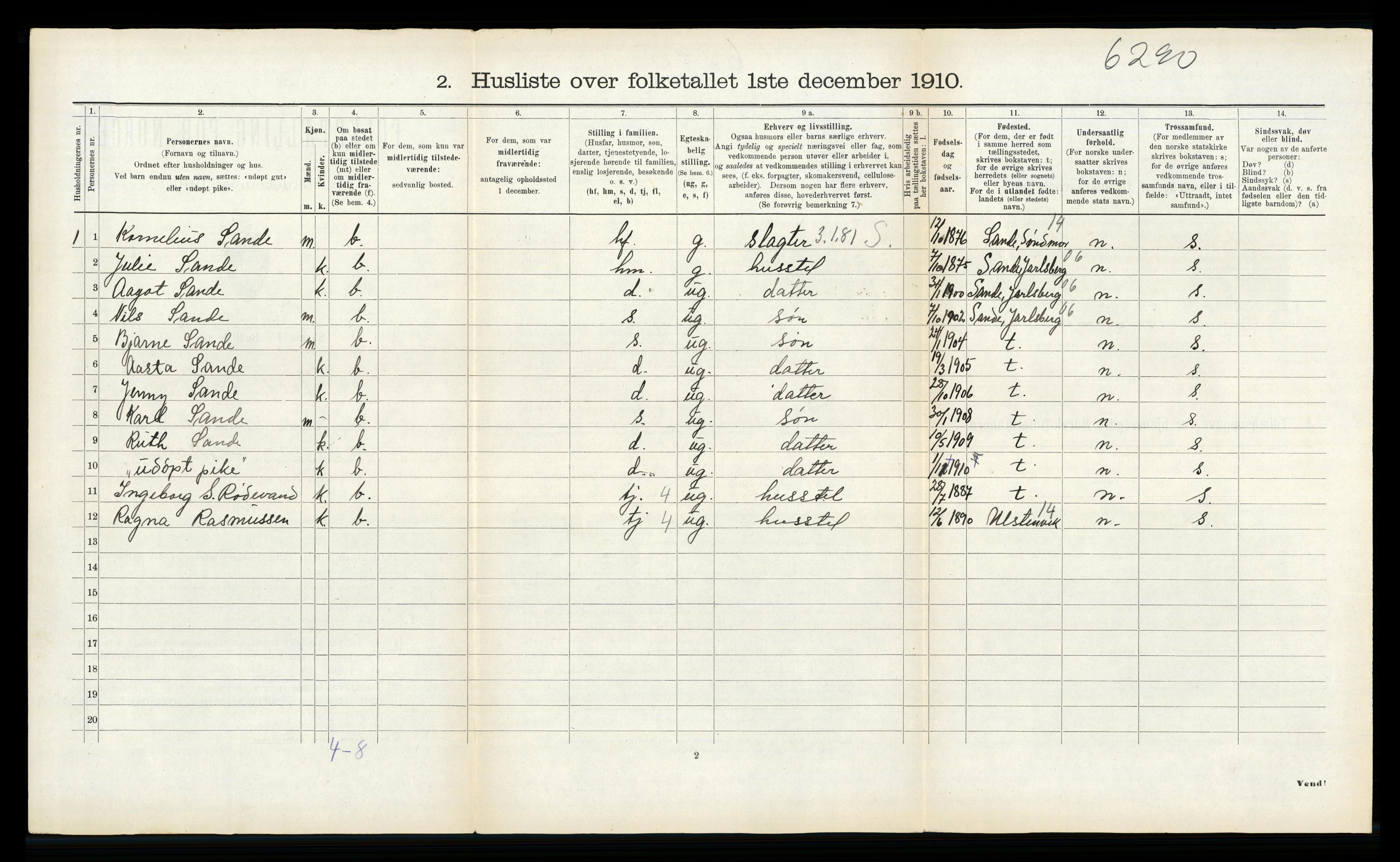 RA, 1910 census for Volda, 1910, p. 521