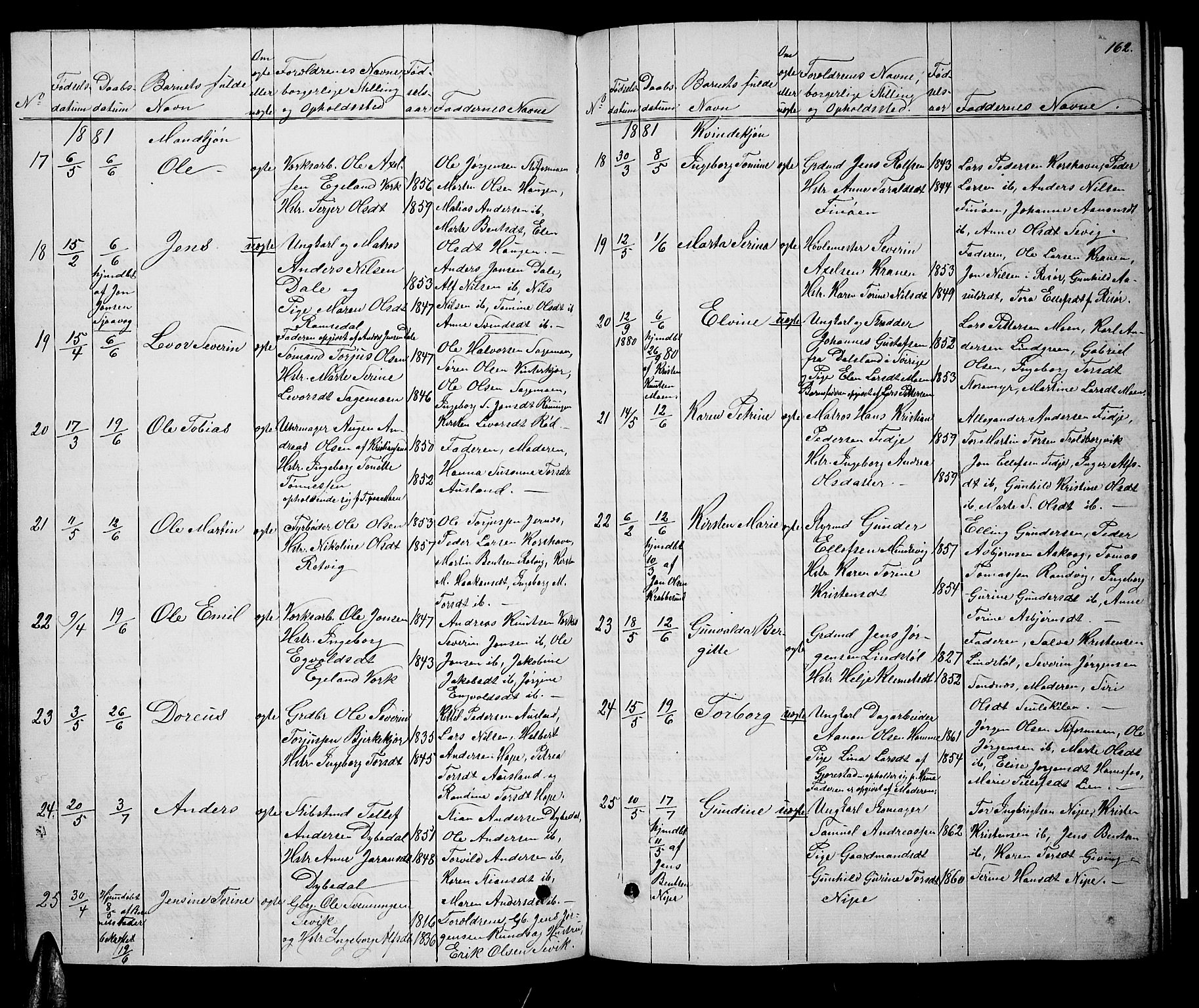 Søndeled sokneprestkontor, AV/SAK-1111-0038/F/Fb/L0004: Parish register (copy) no. B 4, 1857-1884, p. 162