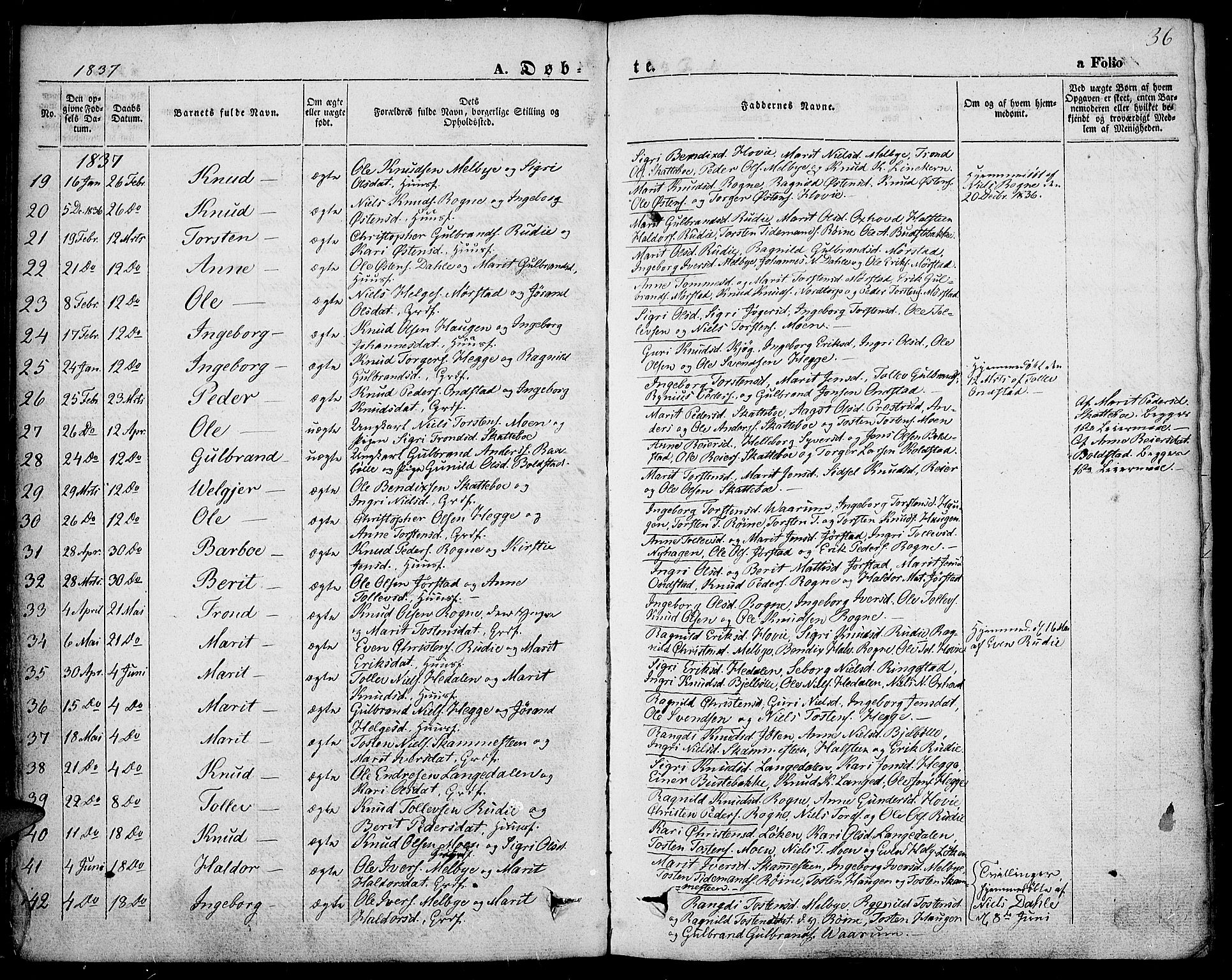 Slidre prestekontor, SAH/PREST-134/H/Ha/Haa/L0004: Parish register (official) no. 4, 1831-1848, p. 36