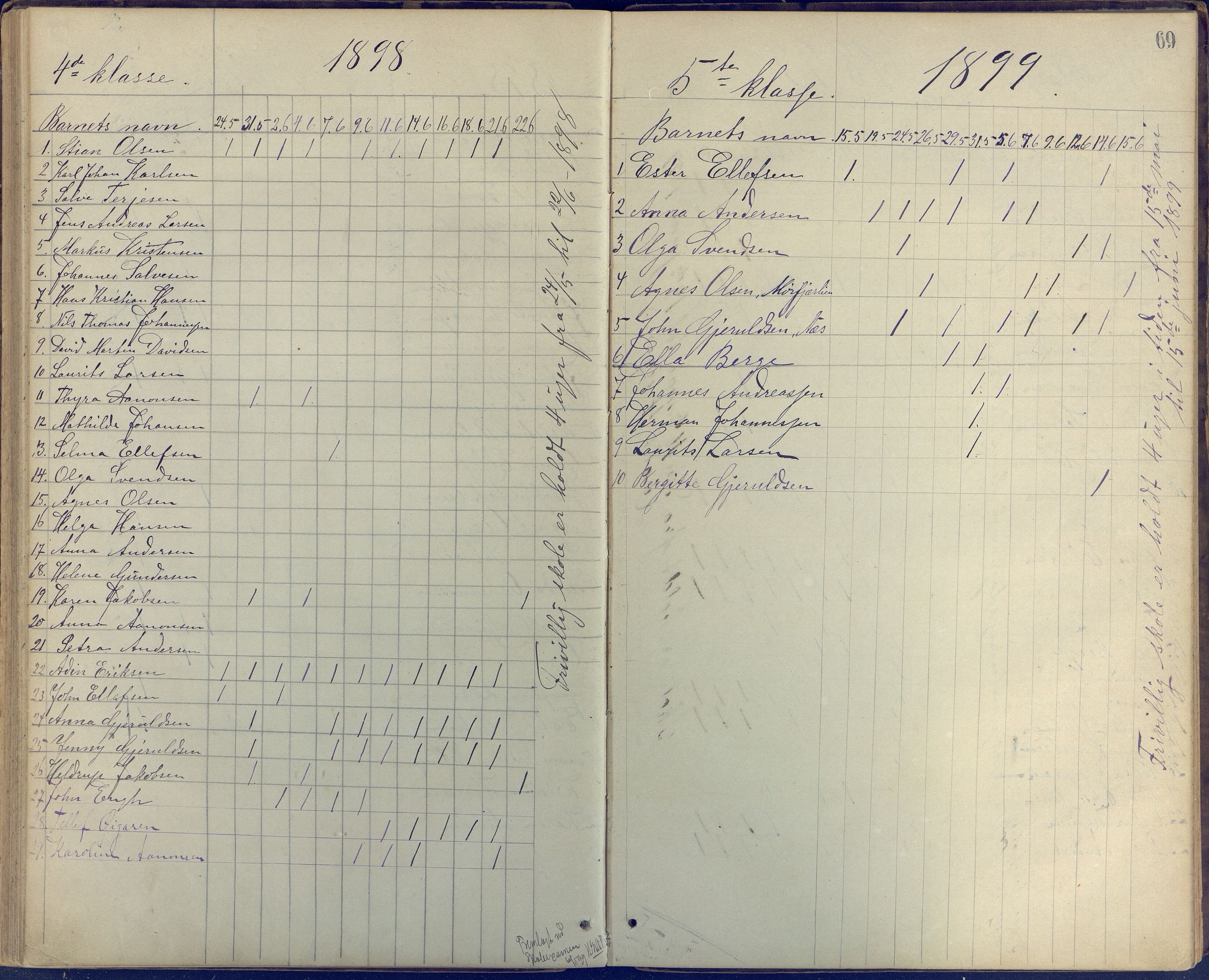 Stokken kommune, AAKS/KA0917-PK/04/04c/L0005: Skoleprotokoll frivillig skole Stokken, 1865-1903, p. 69