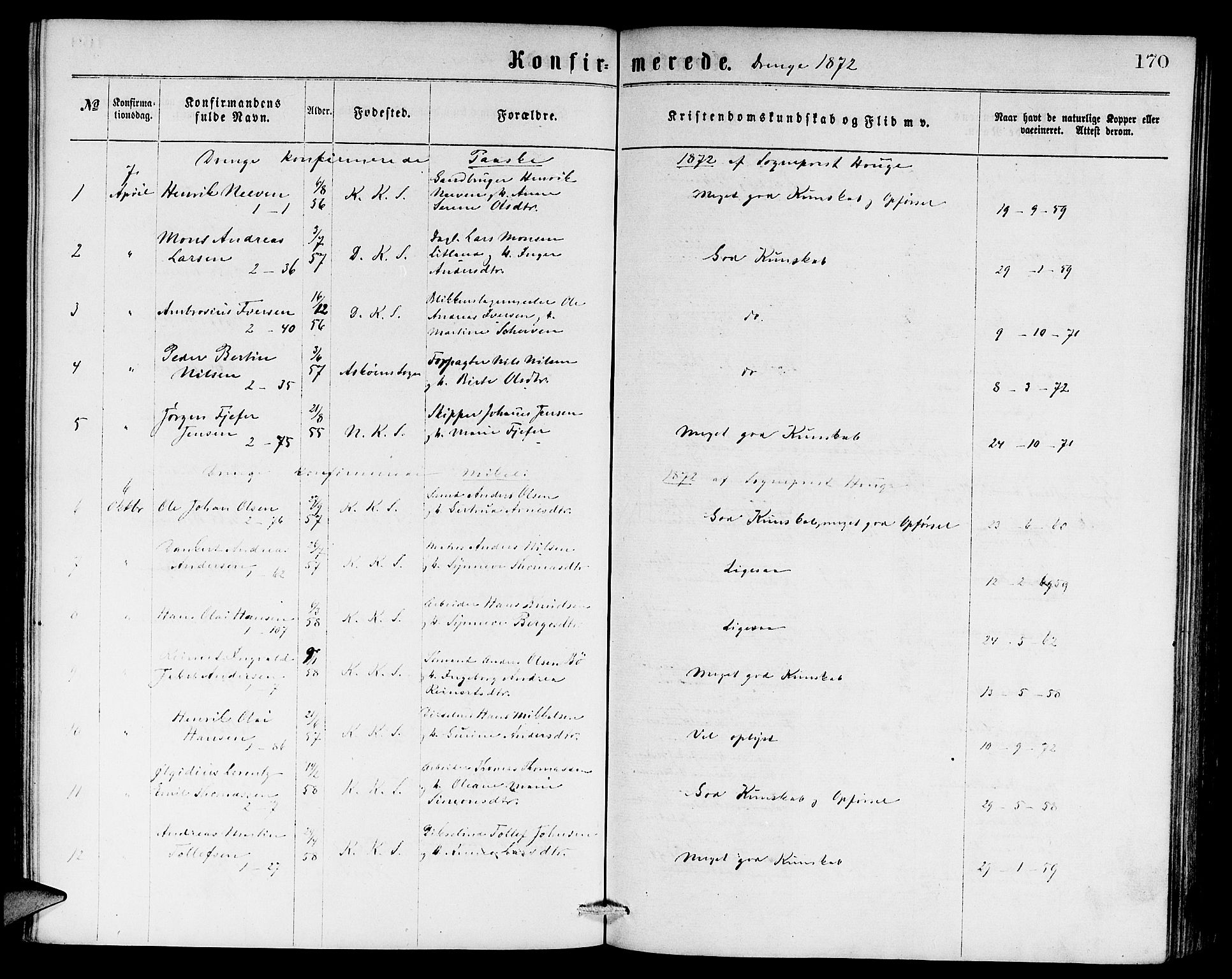 Sandviken Sokneprestembete, SAB/A-77601/H/Hb: Parish register (copy) no. A 1, 1867-1879, p. 170