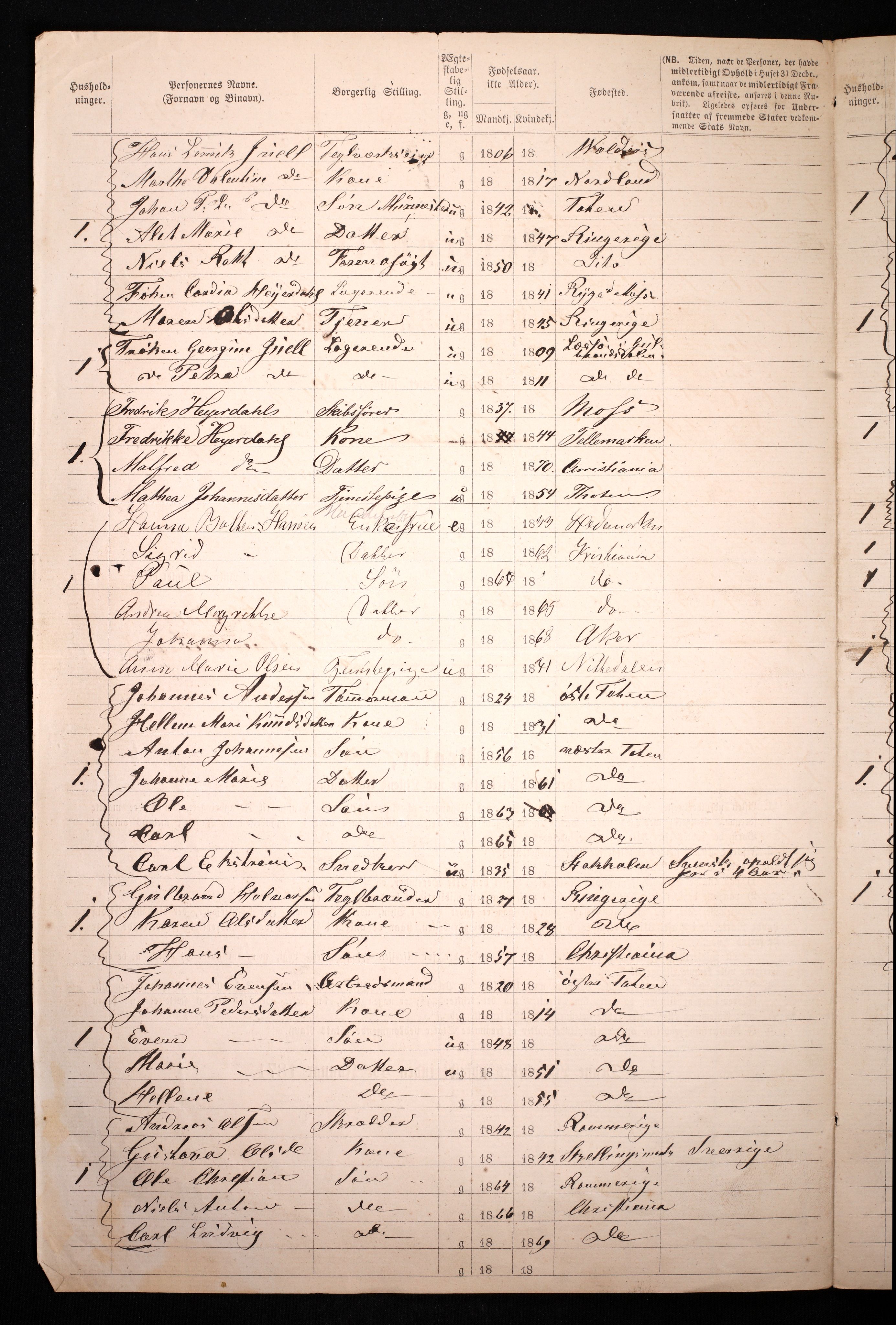 RA, 1870 census for 0301 Kristiania, 1870, p. 4409