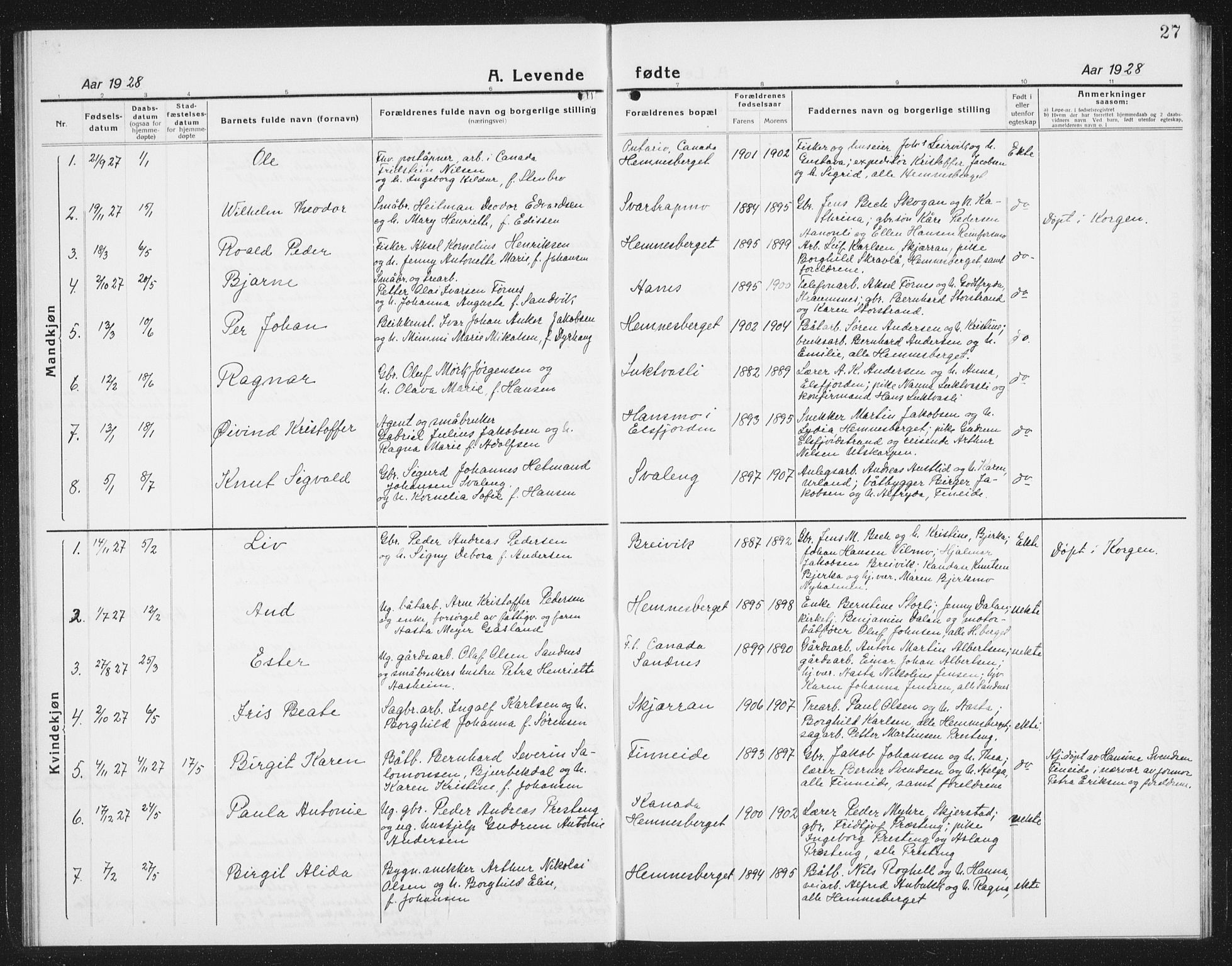 Ministerialprotokoller, klokkerbøker og fødselsregistre - Nordland, AV/SAT-A-1459/825/L0372: Parish register (copy) no. 825C09, 1923-1940, p. 27