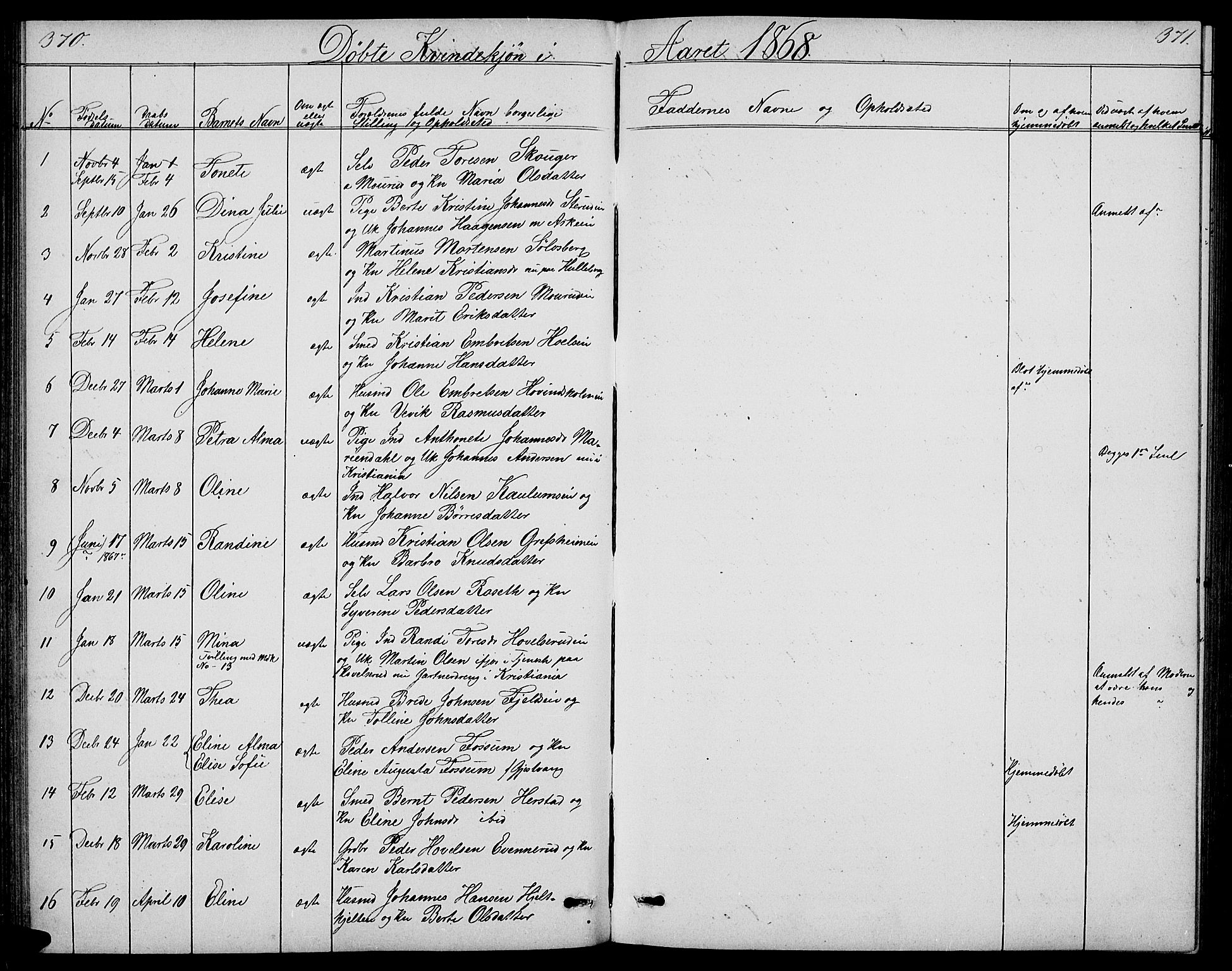 Nes prestekontor, Hedmark, SAH/PREST-020/L/La/L0005: Parish register (copy) no. 5, 1852-1889, p. 370-371