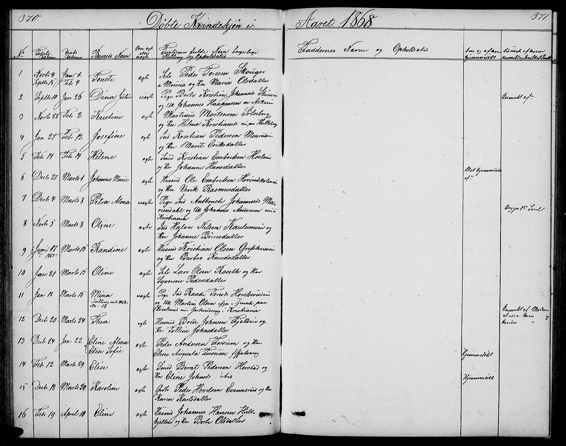 Nes prestekontor, Hedmark, AV/SAH-PREST-020/L/La/L0005: Parish register (copy) no. 5, 1852-1889, p. 370-371