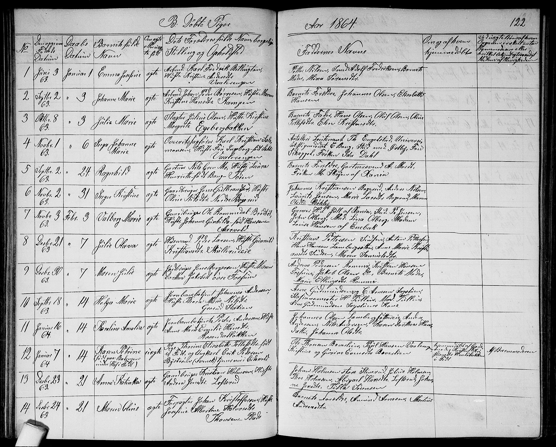 Østre Aker prestekontor Kirkebøker, SAO/A-10840/G/Ga/L0002: Parish register (copy) no. I 2, 1861-1867, p. 122