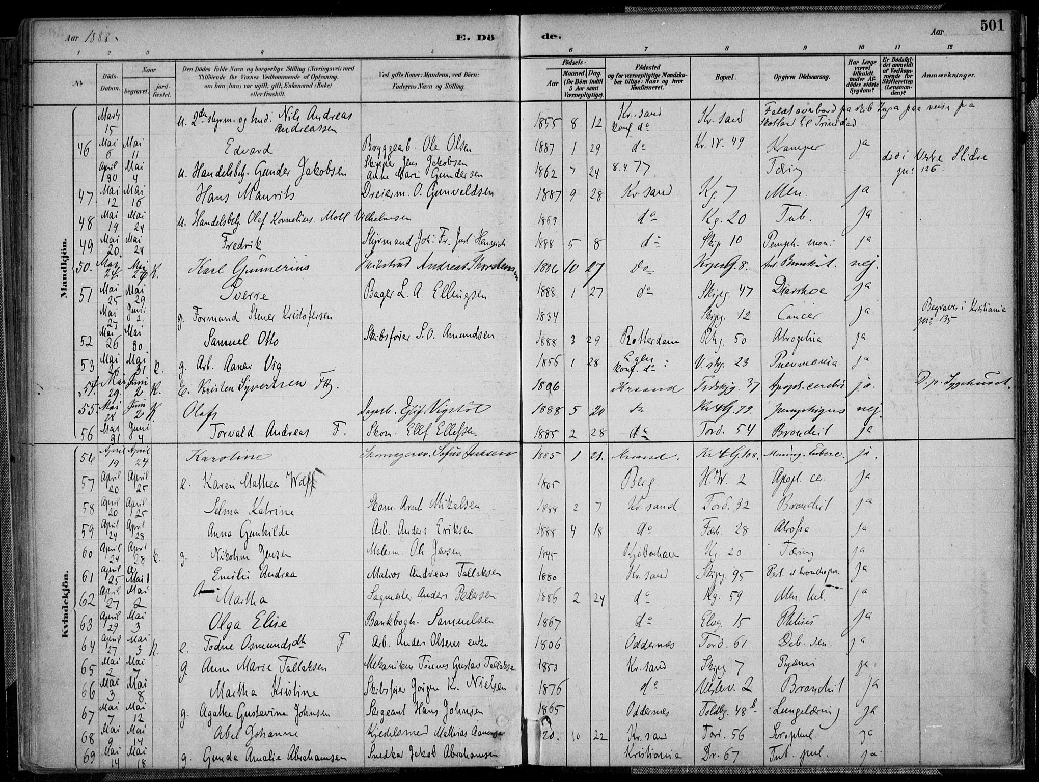 Kristiansand domprosti, SAK/1112-0006/F/Fa/L0017: Parish register (official) no. A 16B, 1880-1890, p. 501