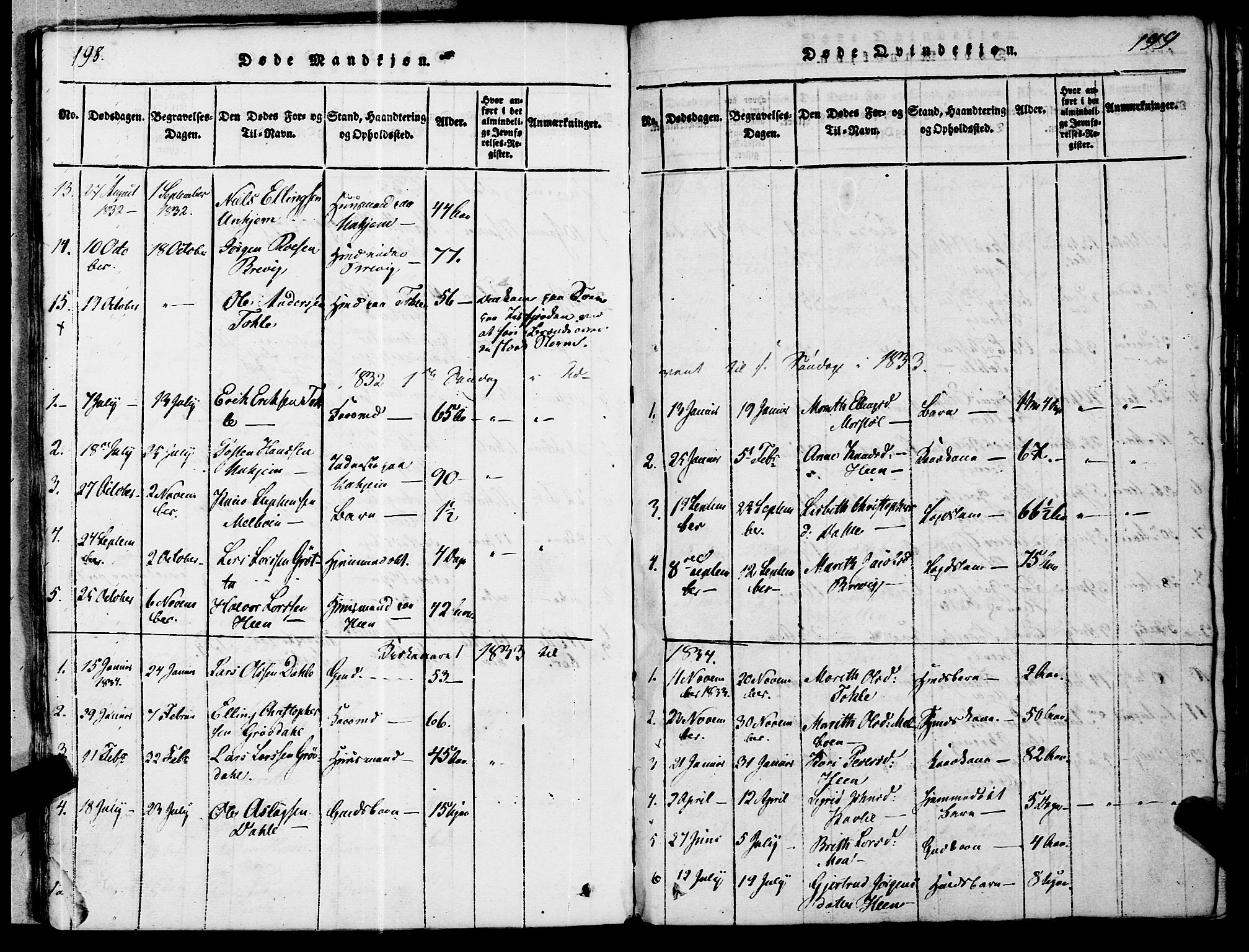 Ministerialprotokoller, klokkerbøker og fødselsregistre - Møre og Romsdal, SAT/A-1454/545/L0585: Parish register (official) no. 545A01, 1818-1853, p. 198-199
