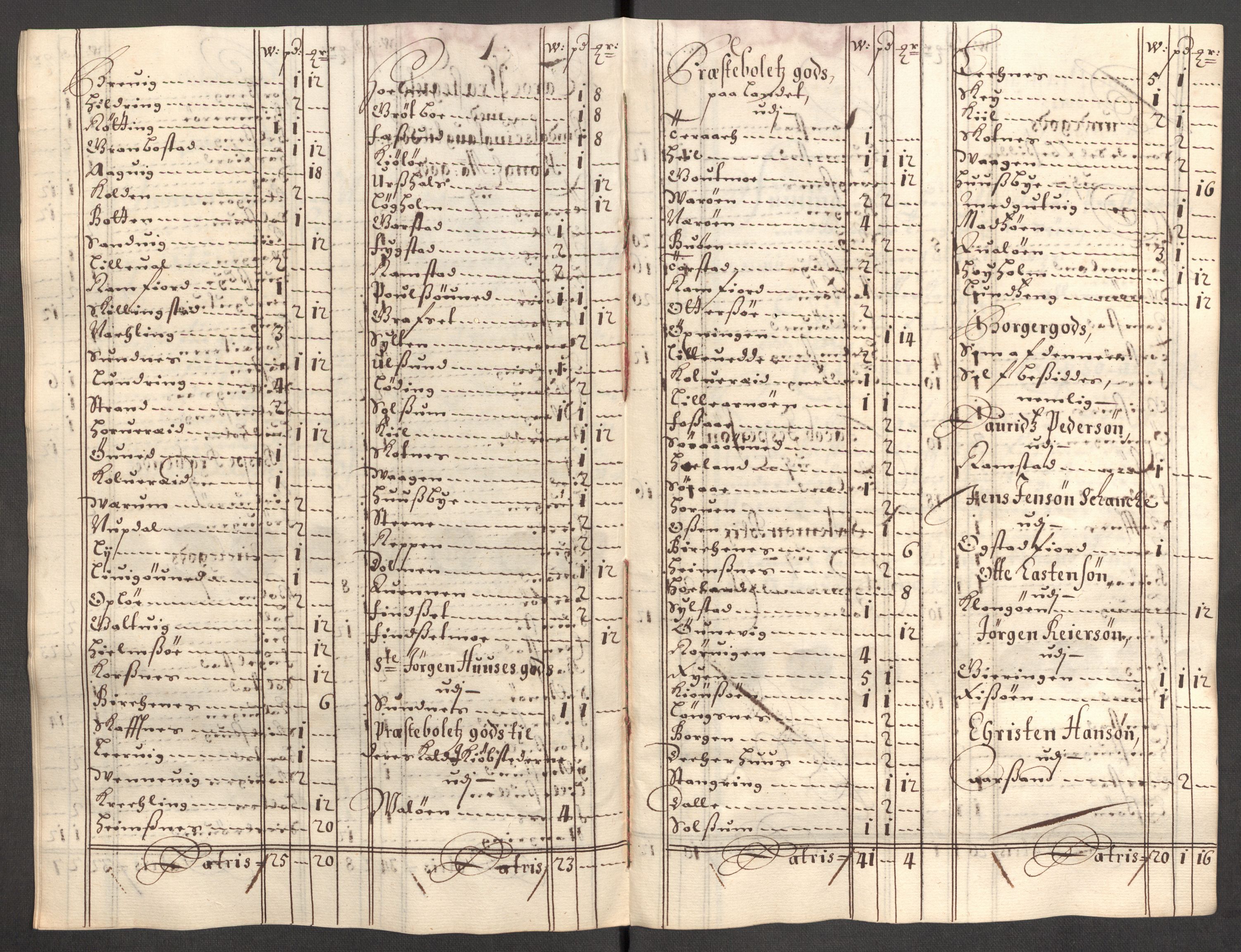 Rentekammeret inntil 1814, Reviderte regnskaper, Fogderegnskap, RA/EA-4092/R64/L4426: Fogderegnskap Namdal, 1699-1700, p. 327