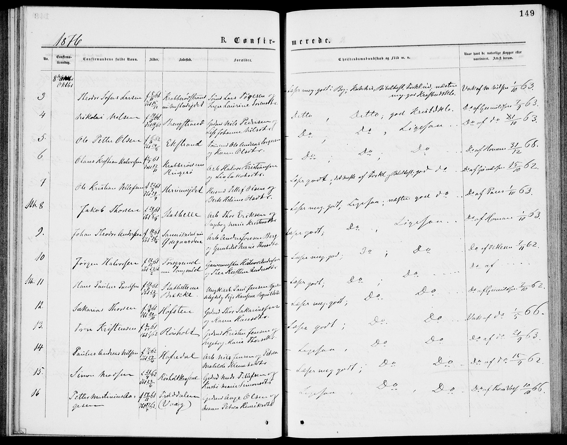 Bamble kirkebøker, AV/SAKO-A-253/G/Ga/L0007: Parish register (copy) no. I 7, 1876-1877, p. 149