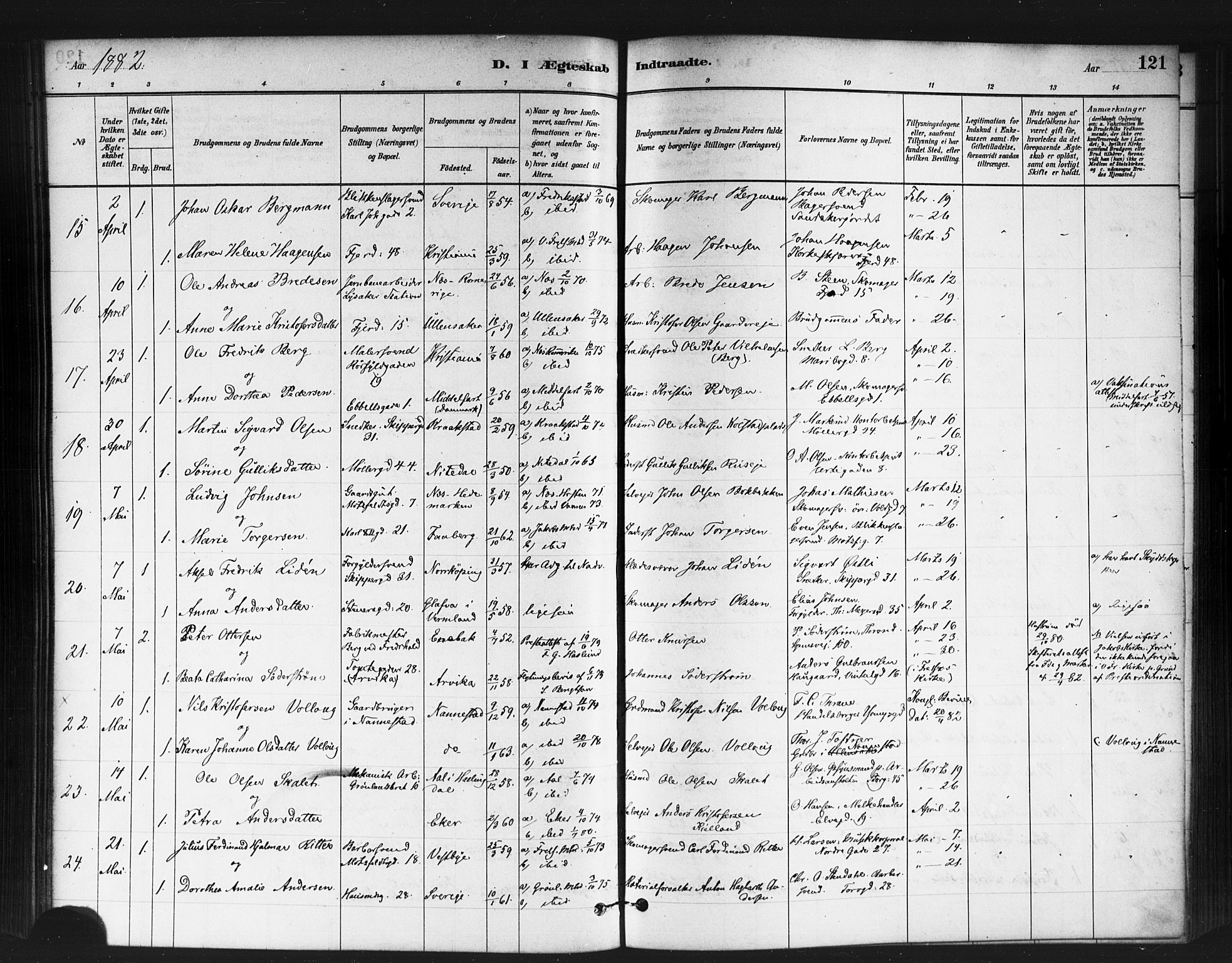 Jakob prestekontor Kirkebøker, SAO/A-10850/F/Fa/L0004: Parish register (official) no. 4, 1880-1894, p. 121