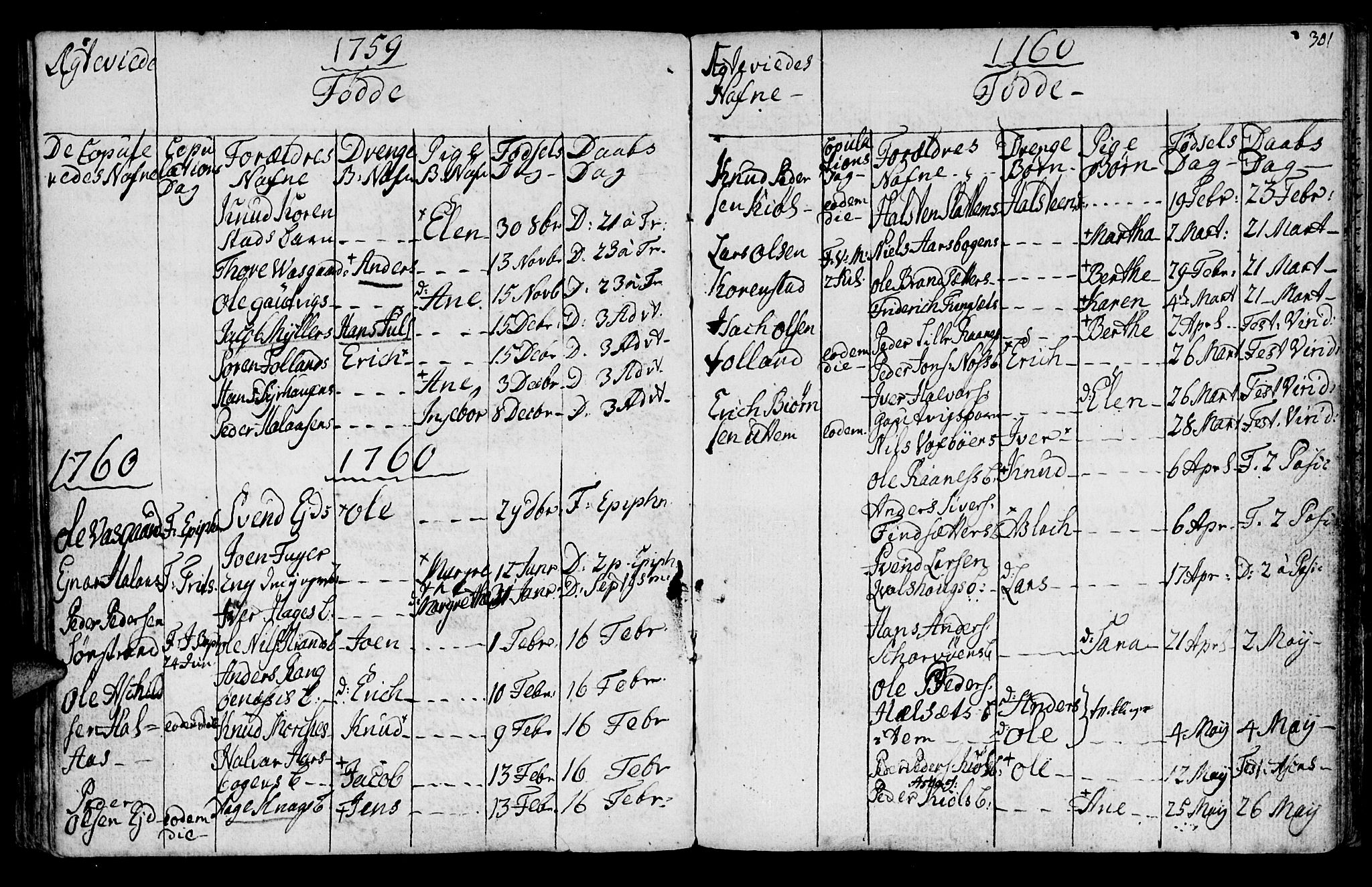 Ministerialprotokoller, klokkerbøker og fødselsregistre - Møre og Romsdal, AV/SAT-A-1454/570/L0828: Parish register (official) no. 570A02, 1750-1789, p. 300-301