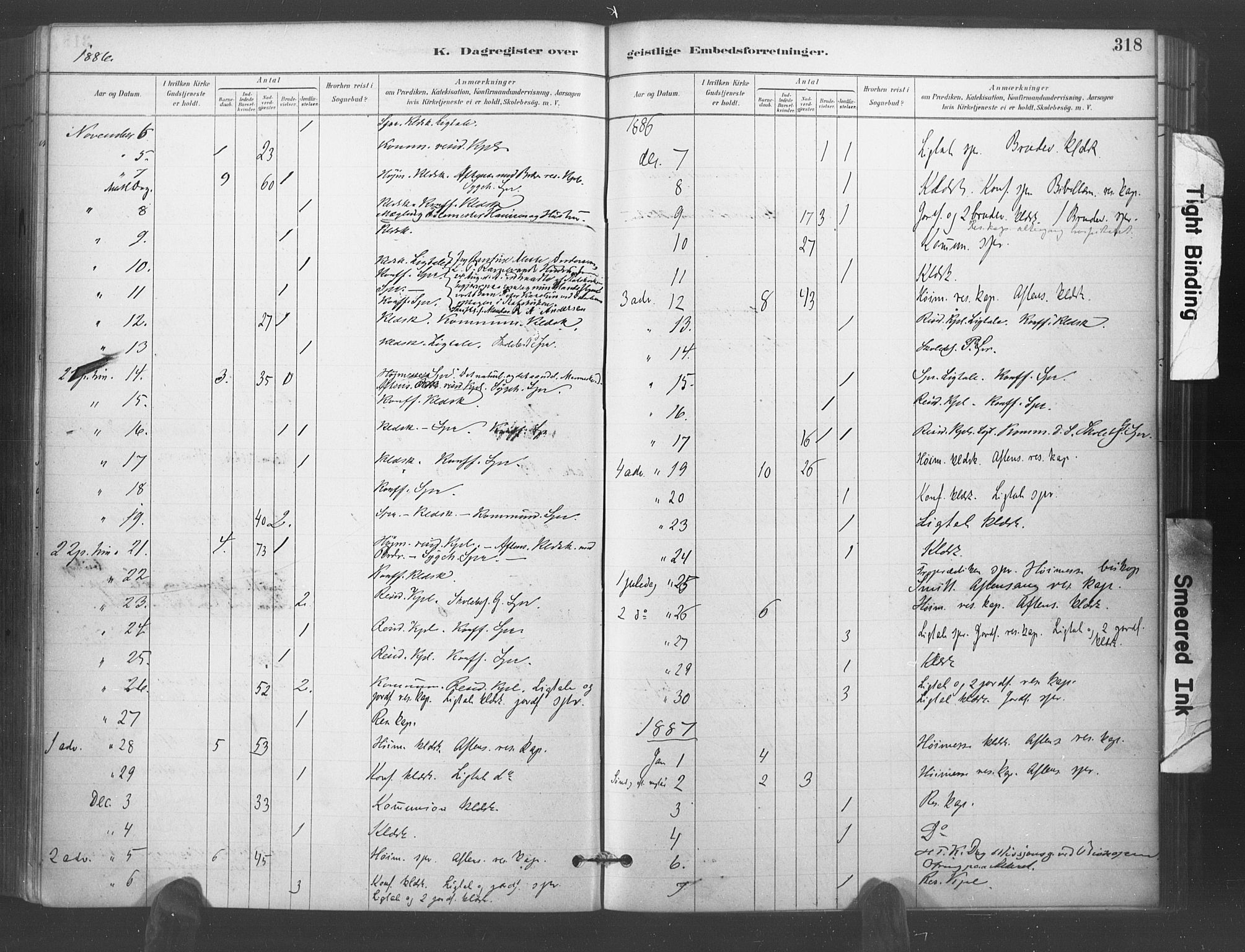 Kristiansand domprosti, AV/SAK-1112-0006/F/Fa/L0018: Parish register (official) no. A 17, 1880-1892, p. 318