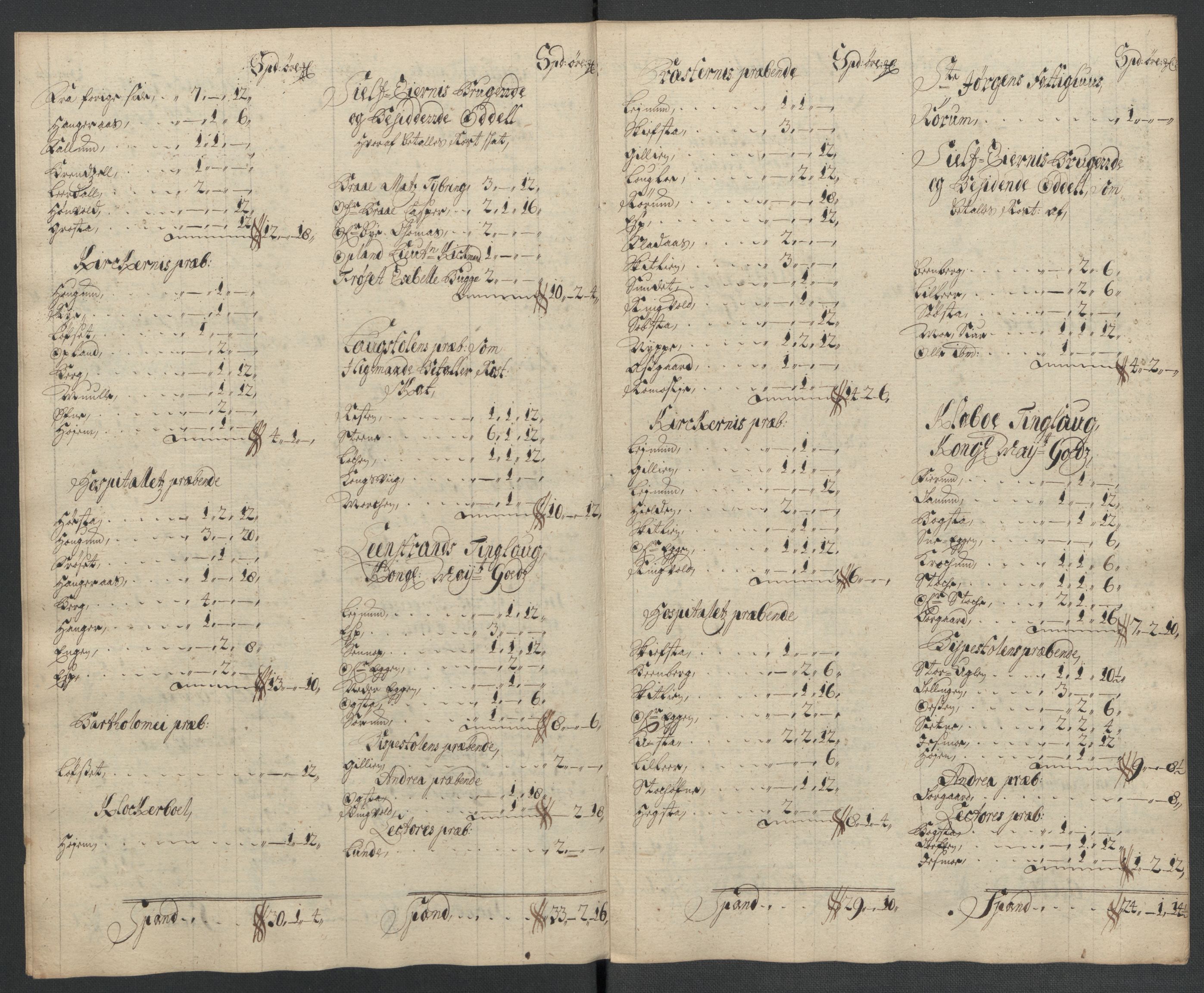 Rentekammeret inntil 1814, Reviderte regnskaper, Fogderegnskap, RA/EA-4092/R61/L4111: Fogderegnskap Strinda og Selbu, 1709-1710, p. 169
