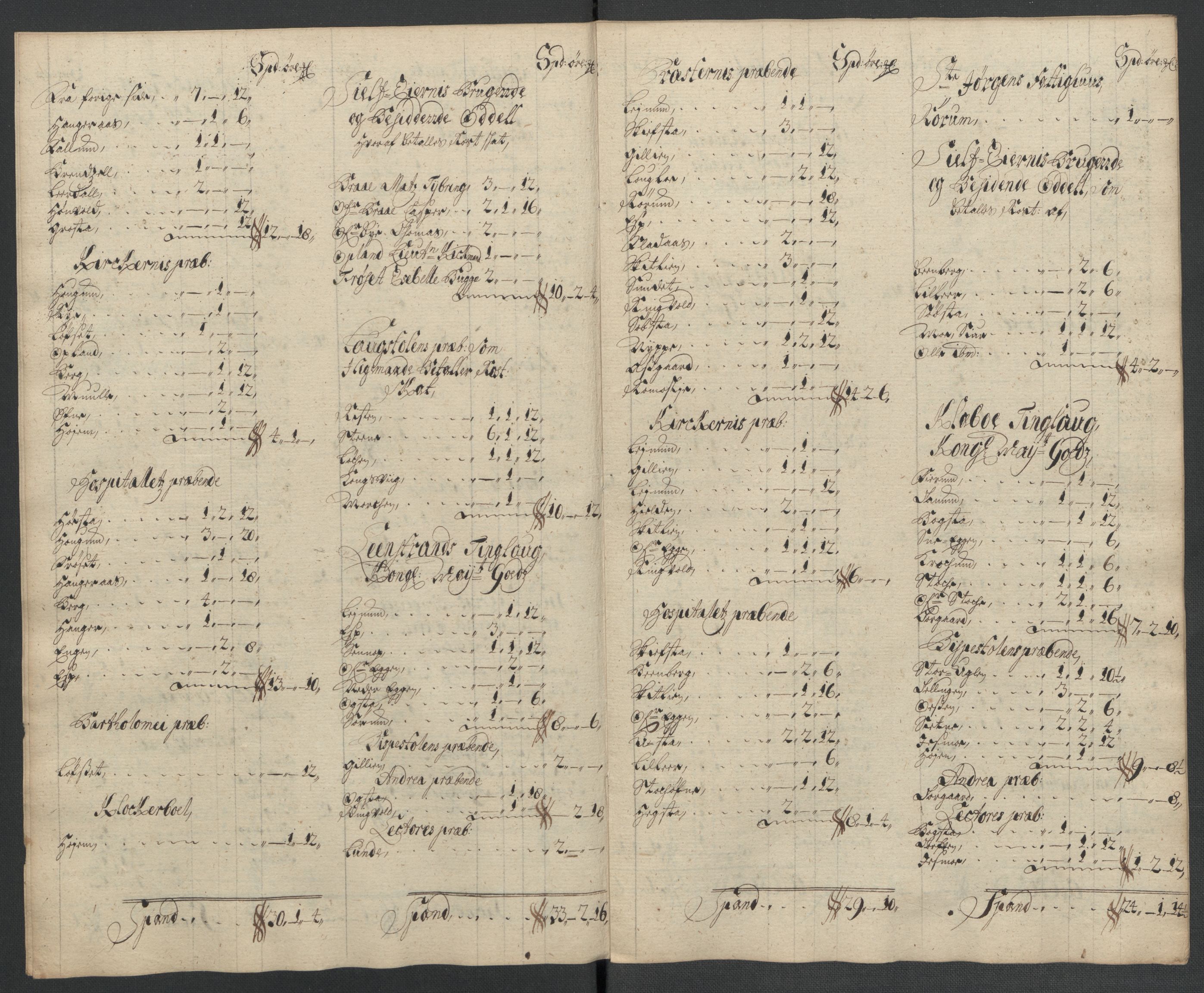 Rentekammeret inntil 1814, Reviderte regnskaper, Fogderegnskap, AV/RA-EA-4092/R61/L4111: Fogderegnskap Strinda og Selbu, 1709-1710, p. 169