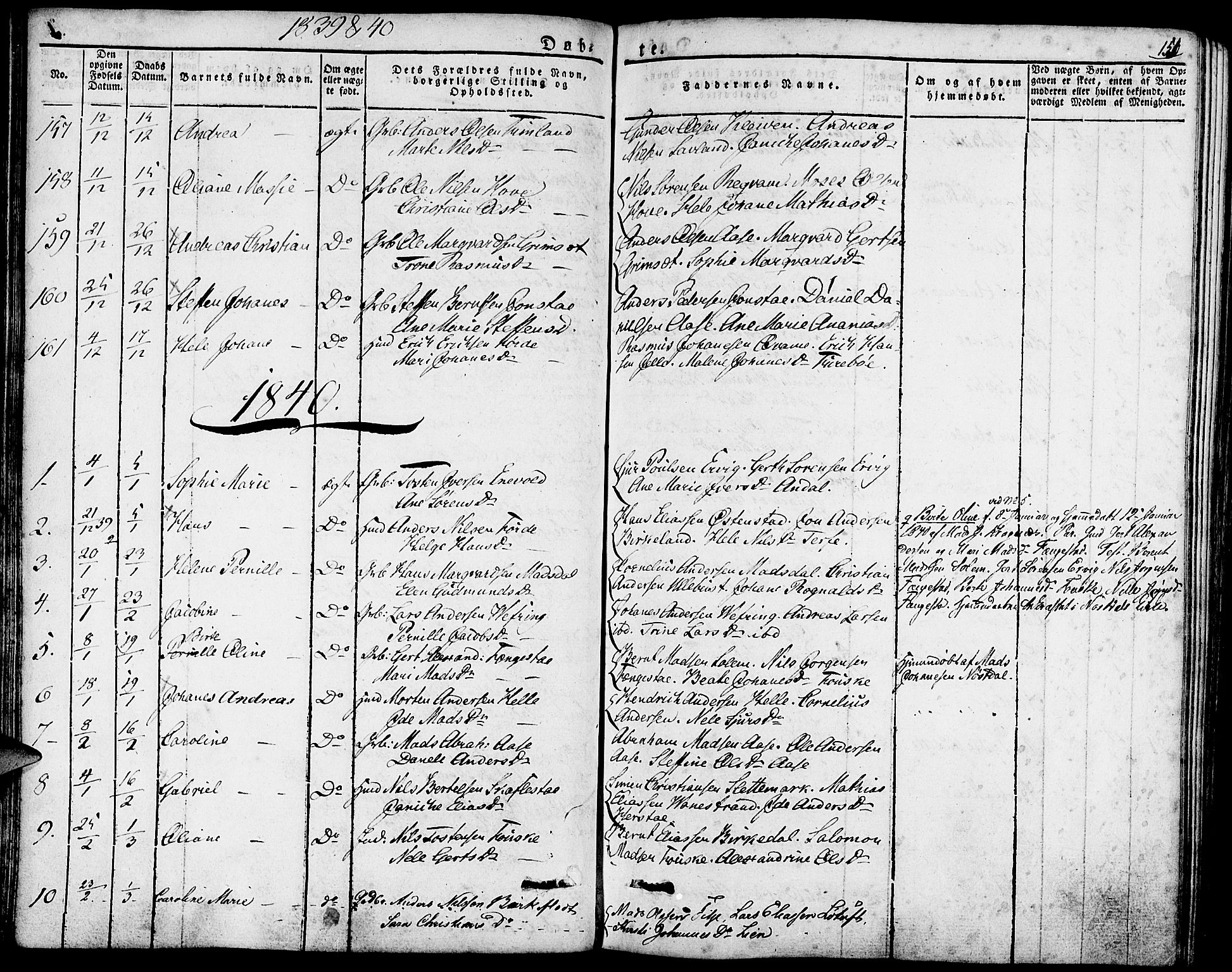 Førde sokneprestembete, SAB/A-79901/H/Haa/Haaa/L0006: Parish register (official) no. A 6, 1821-1842, p. 151