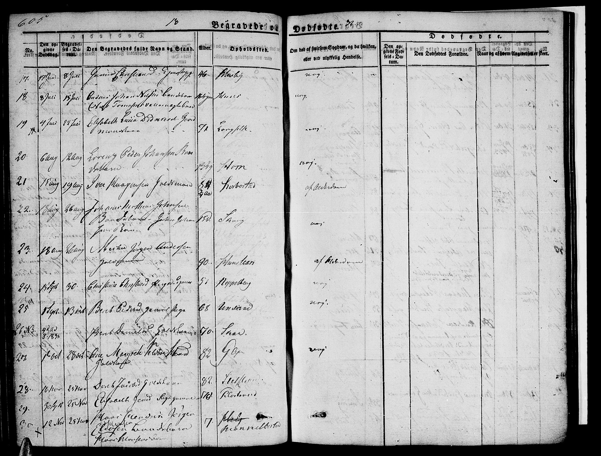 Ministerialprotokoller, klokkerbøker og fødselsregistre - Nordland, SAT/A-1459/838/L0548: Parish register (official) no. 838A06, 1829-1839, p. 605-606