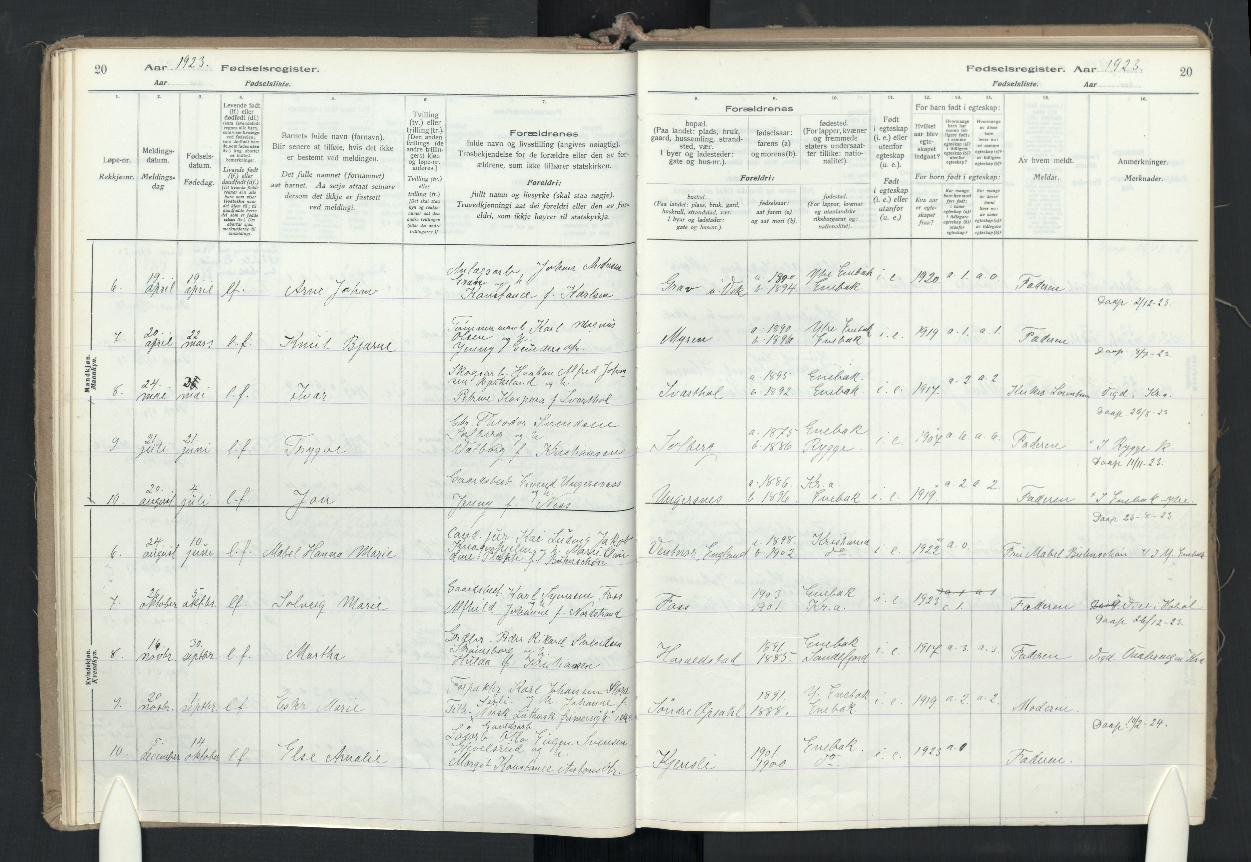 Enebakk prestekontor Kirkebøker, AV/SAO-A-10171c/J/Jb/L0001: Birth register no. II 1, 1916-1980, p. 20