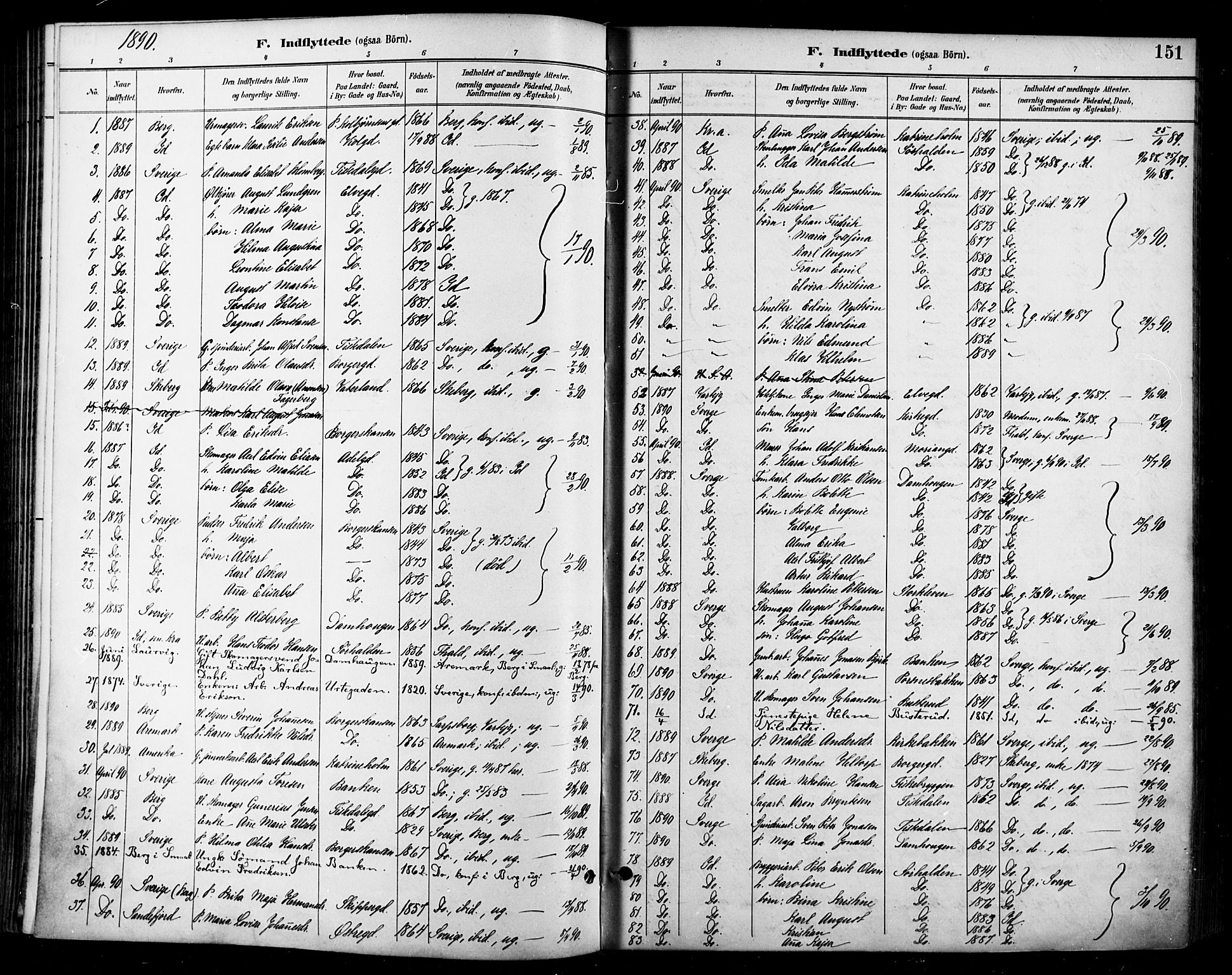 Halden prestekontor Kirkebøker, SAO/A-10909/F/Fa/L0014: Parish register (official) no. I 14, 1890-1906, p. 151
