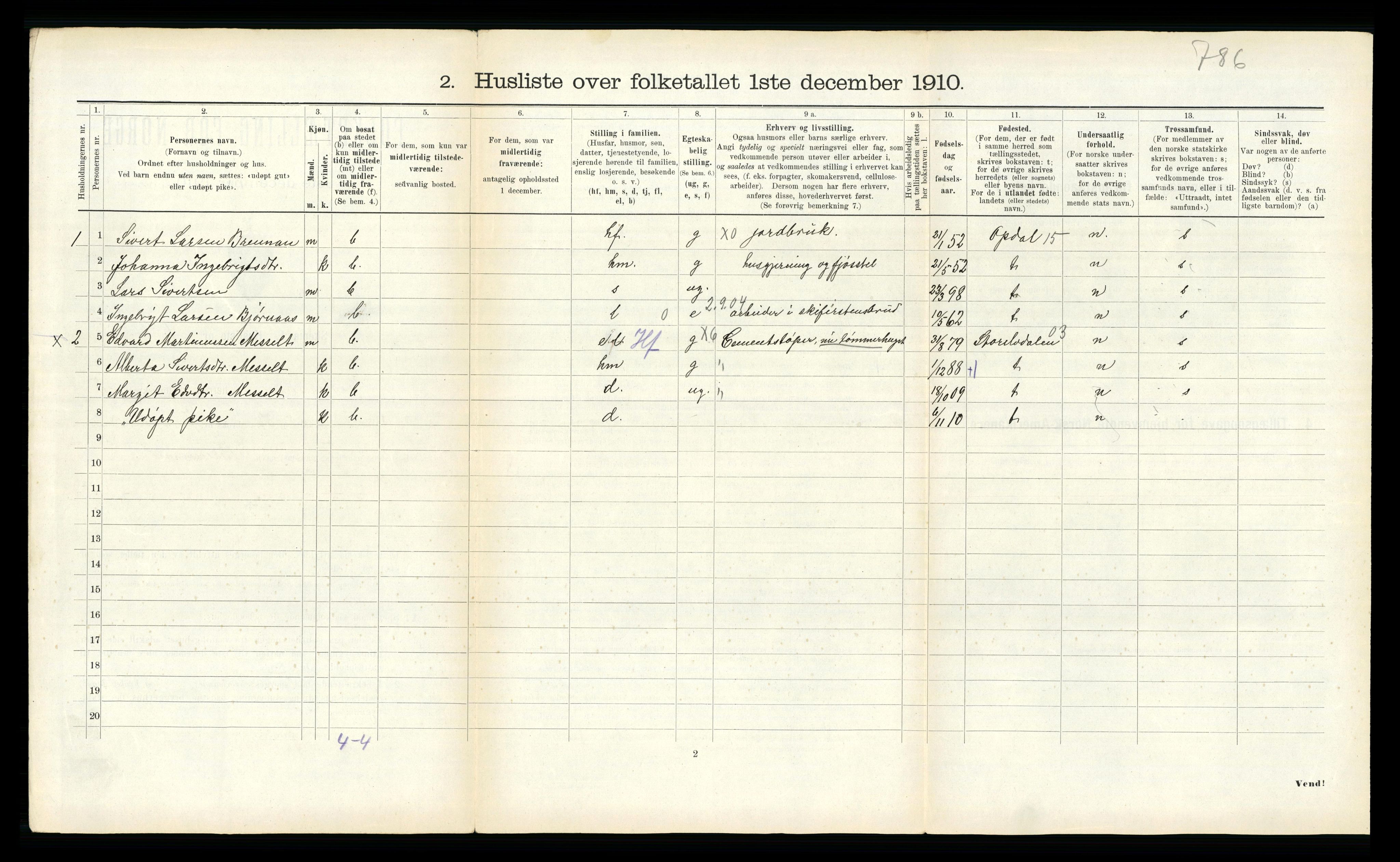 RA, 1910 census for Meråker, 1910, p. 379